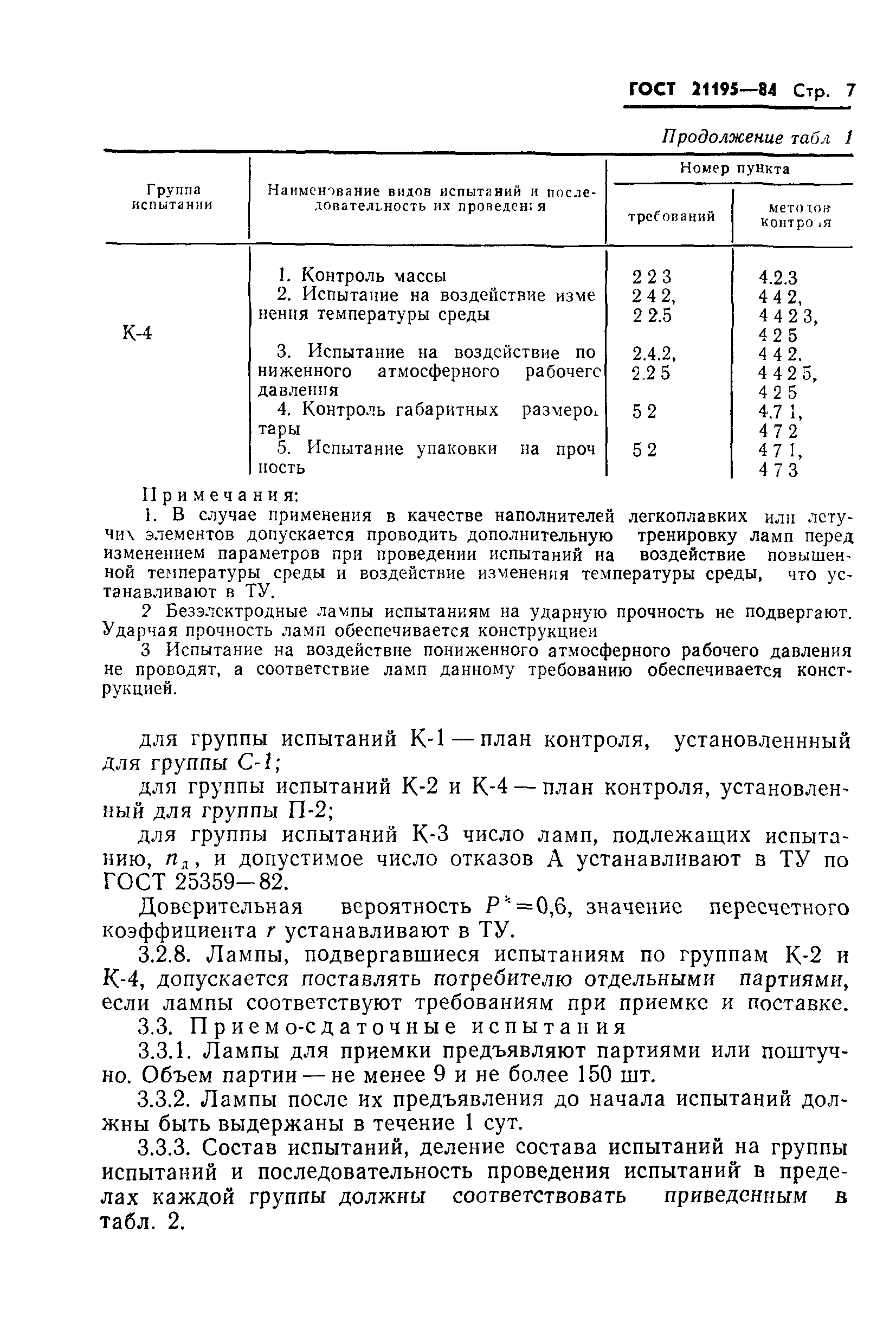 ГОСТ 21195-84