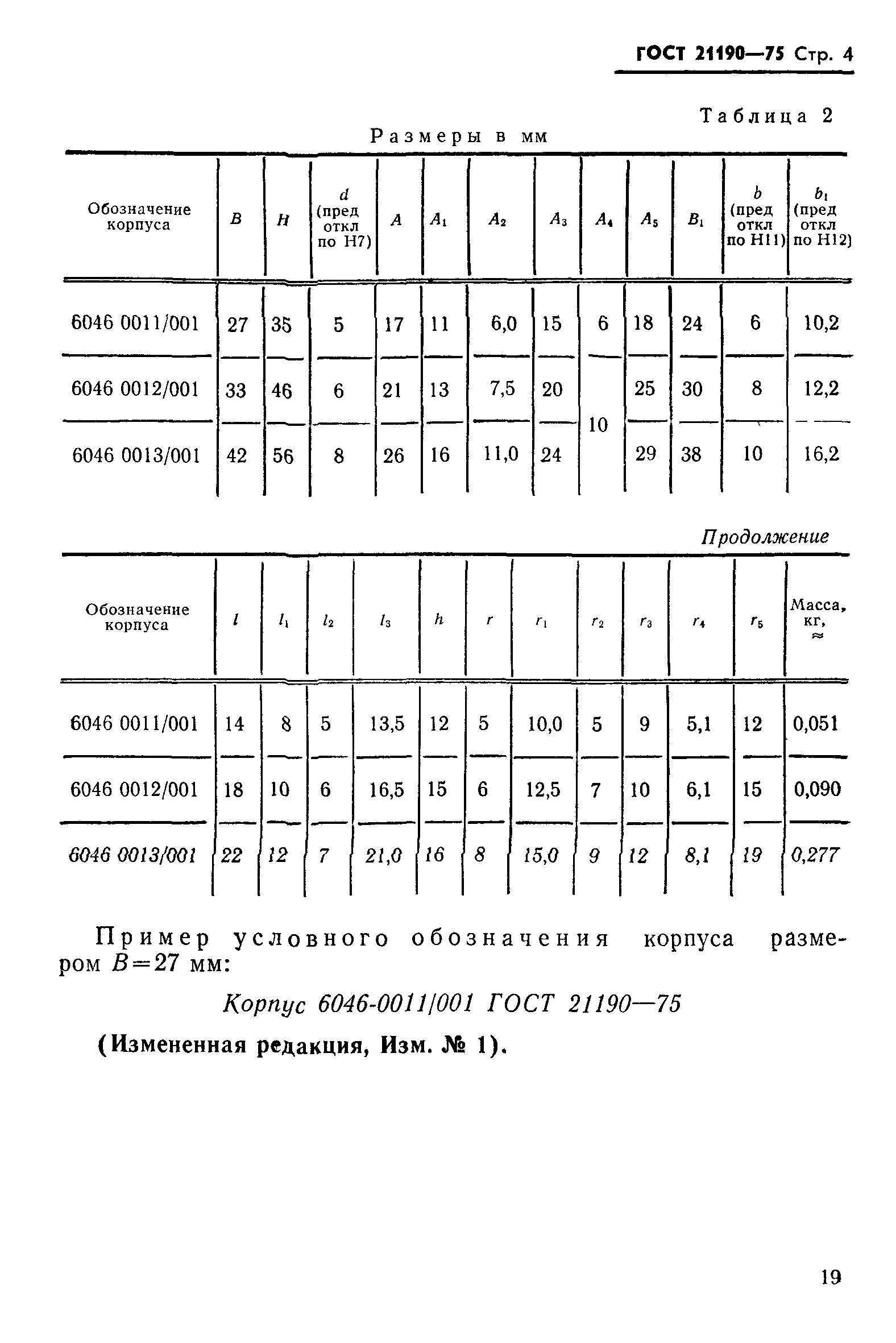 ГОСТ 21190-75