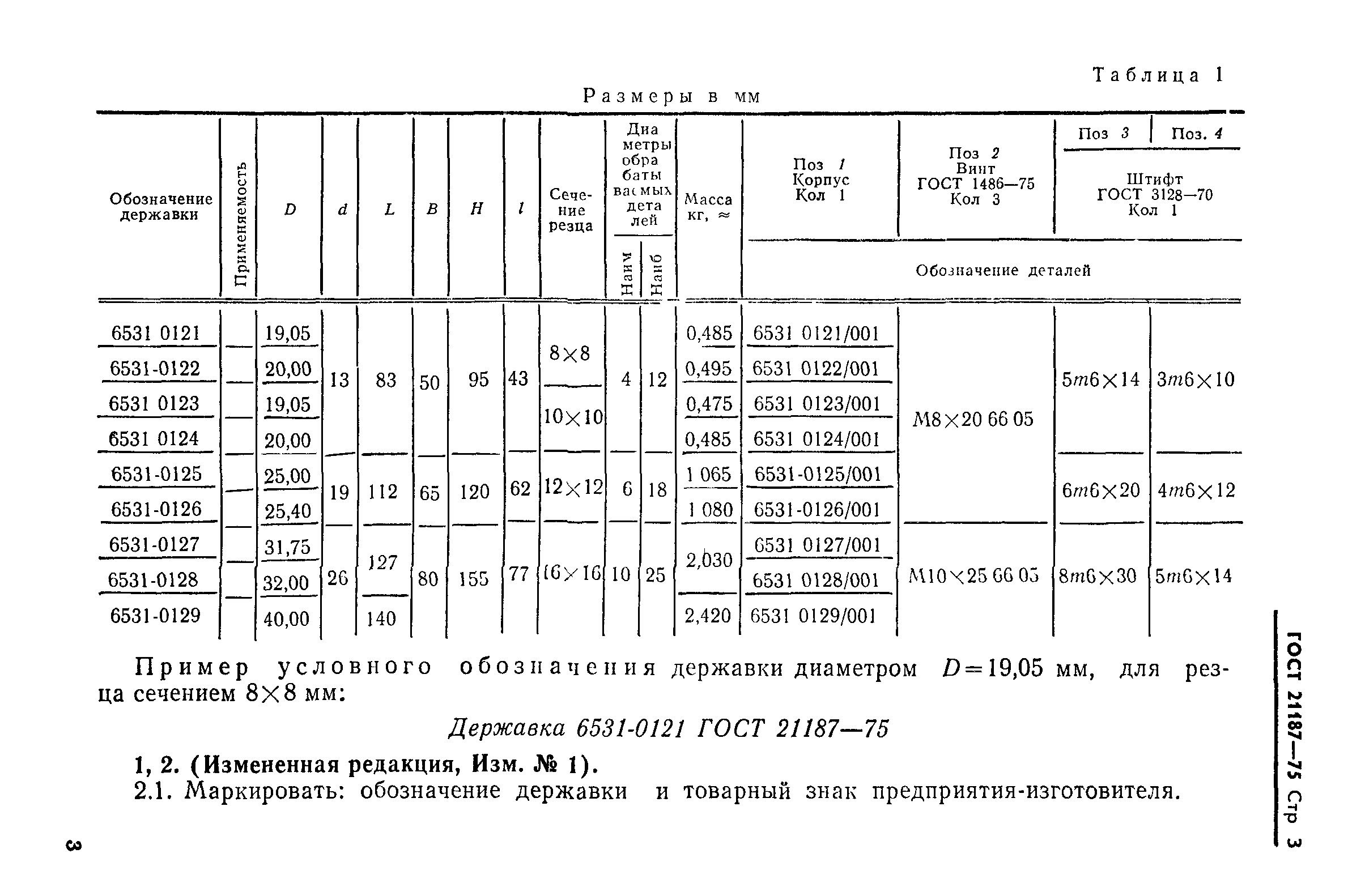 ГОСТ 21187-75