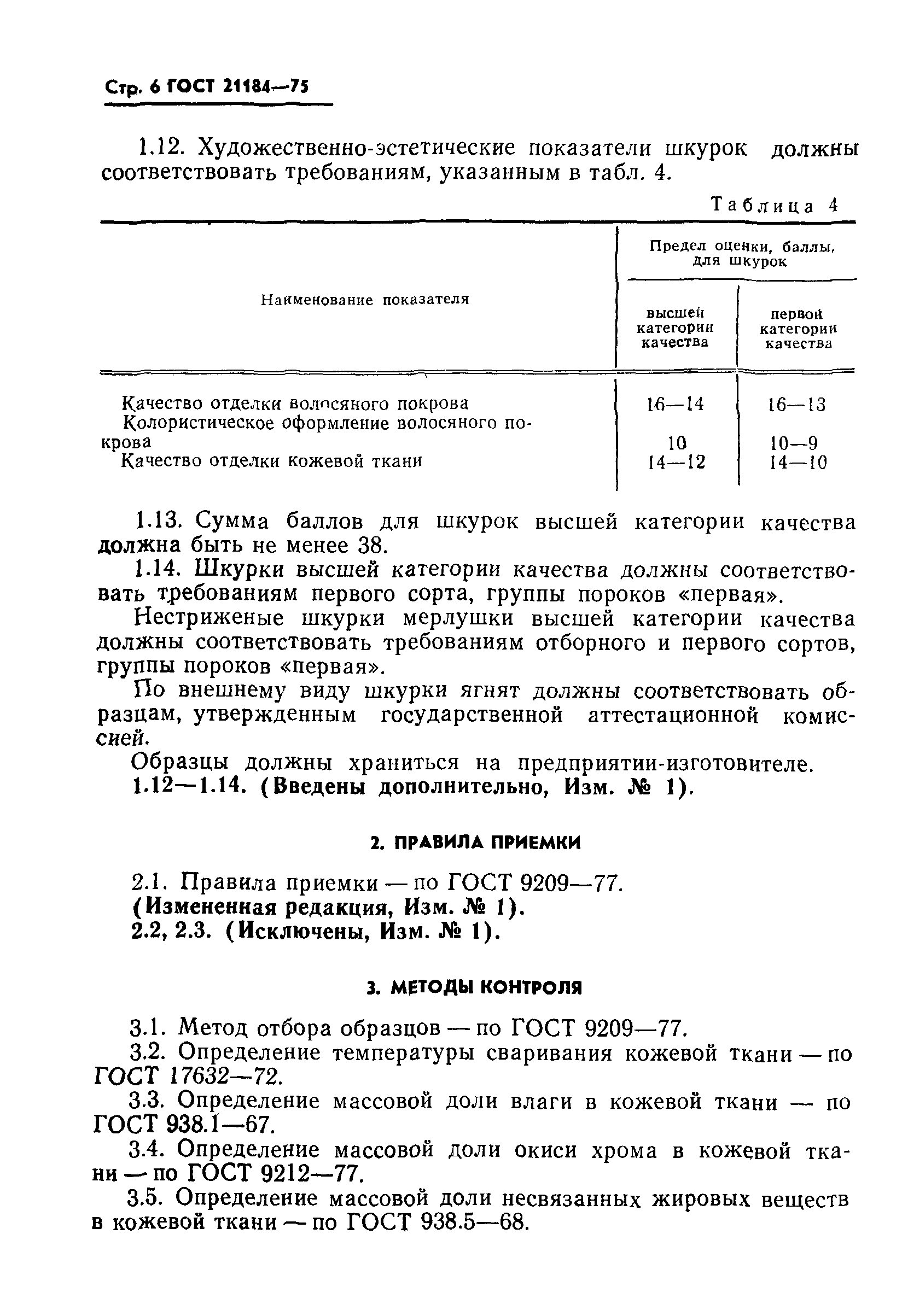 ГОСТ 21184-75