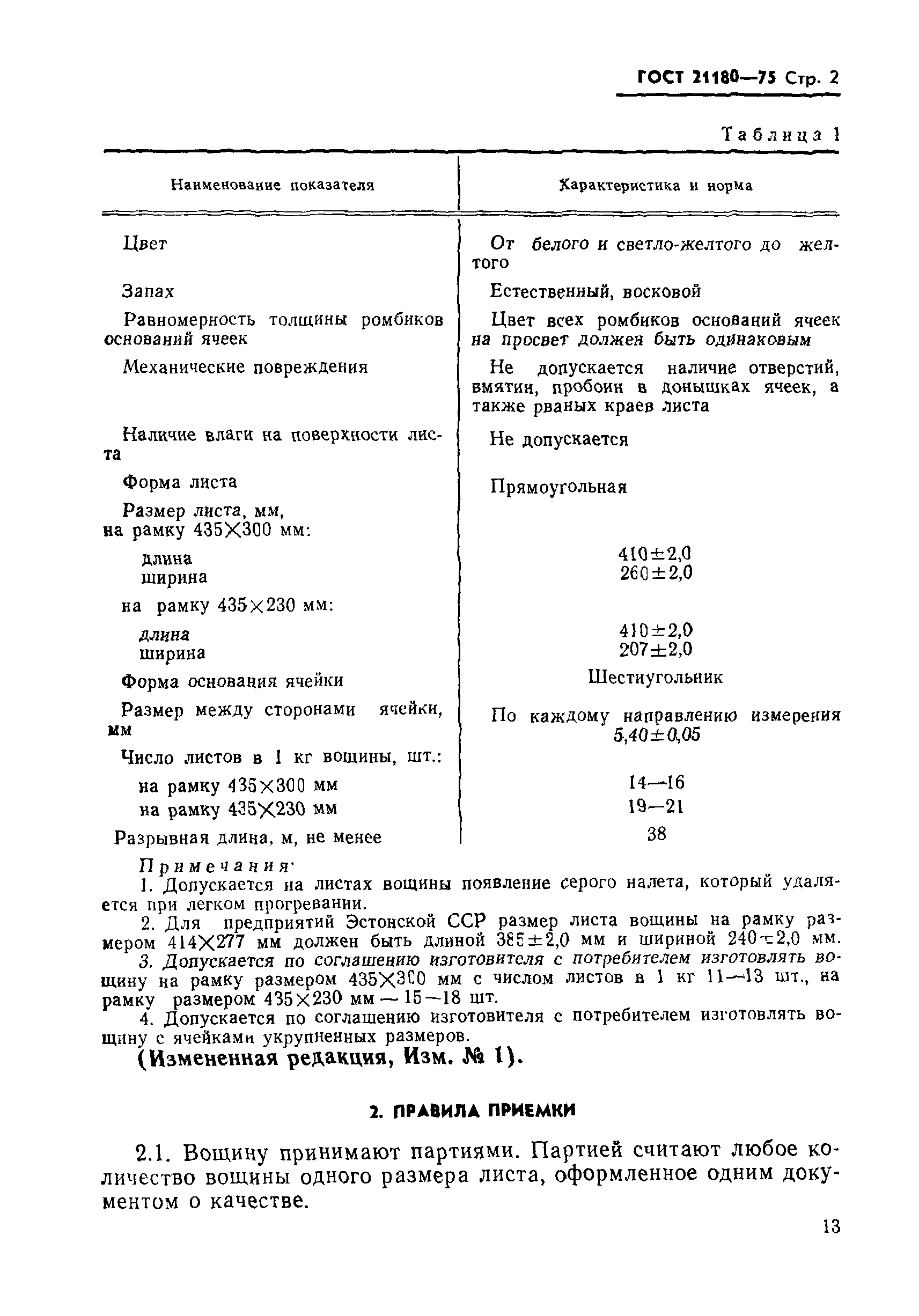 ГОСТ 21180-75
