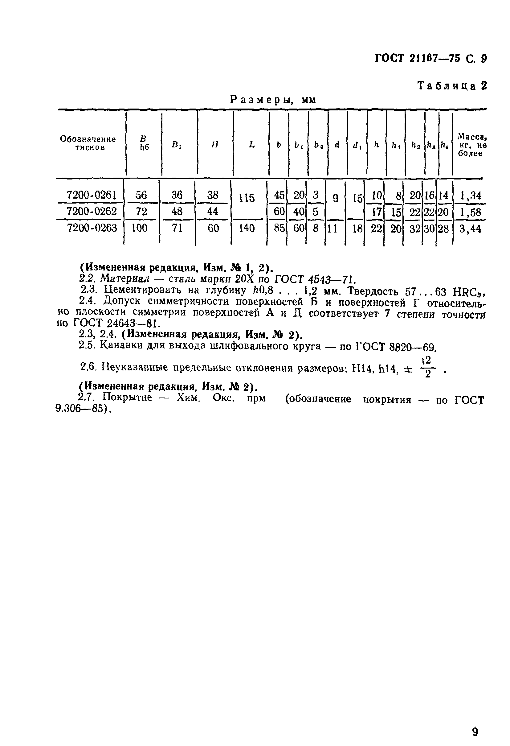 ГОСТ 21167-75