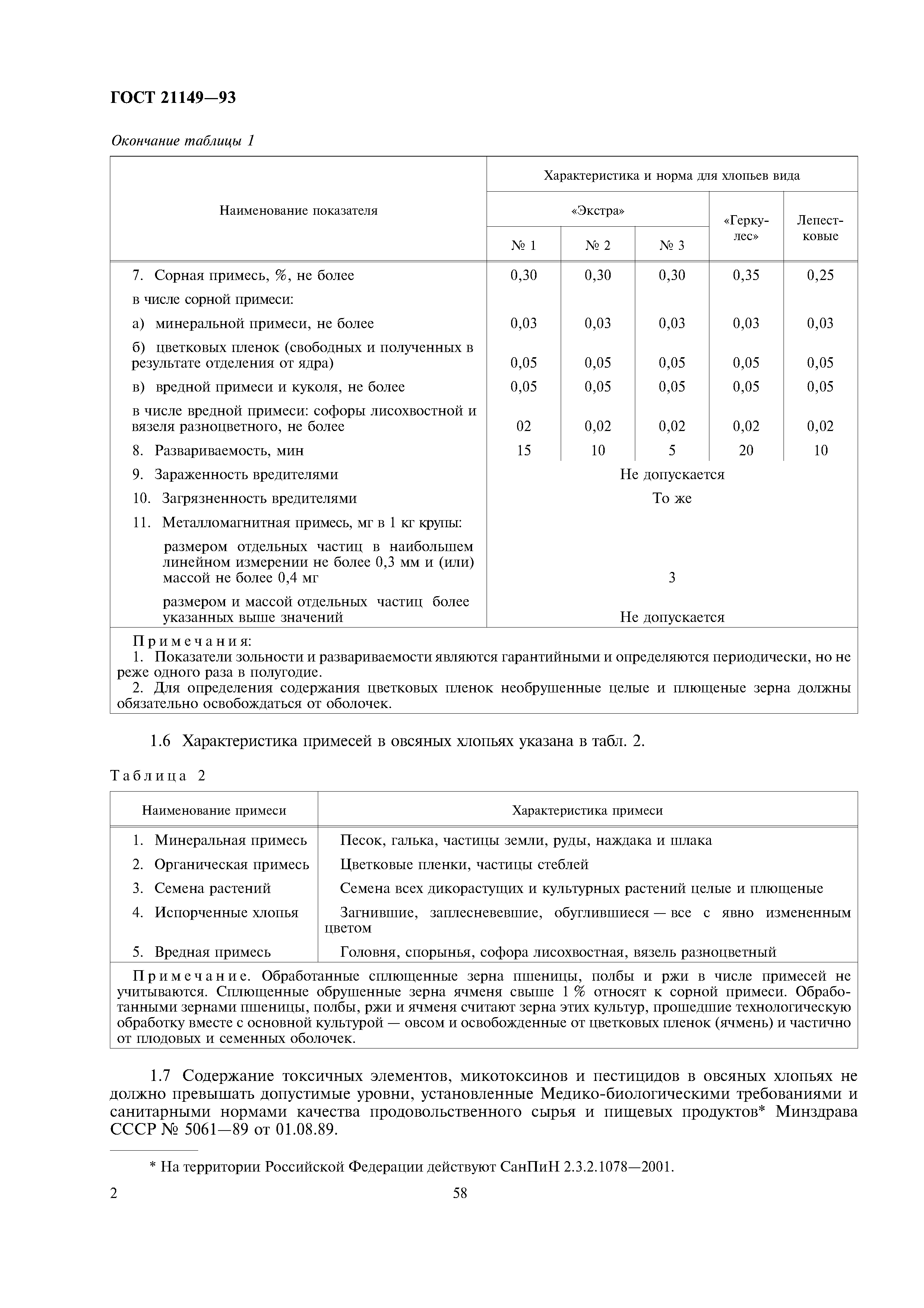 ГОСТ 21149-93