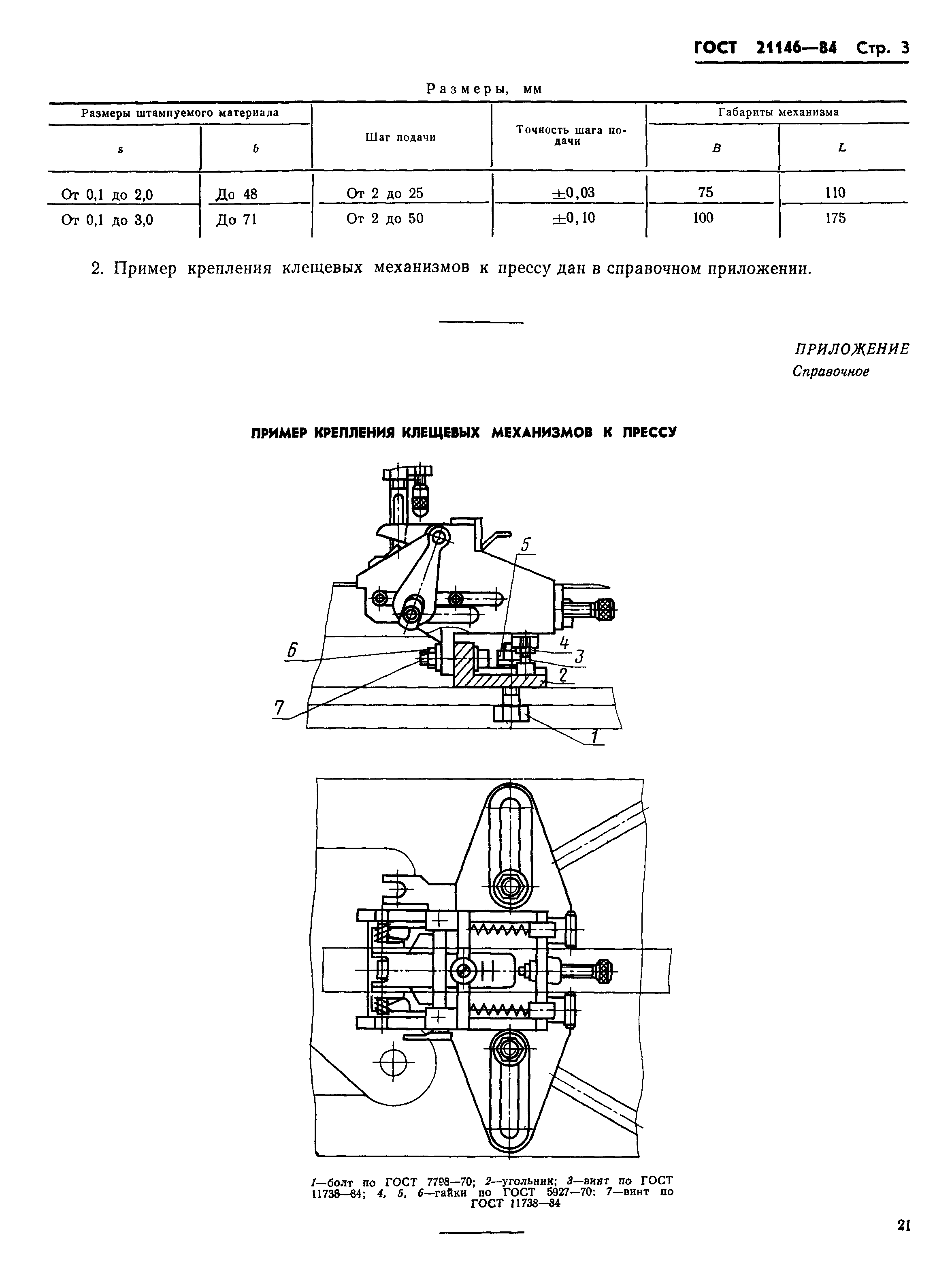 ГОСТ 21146-84