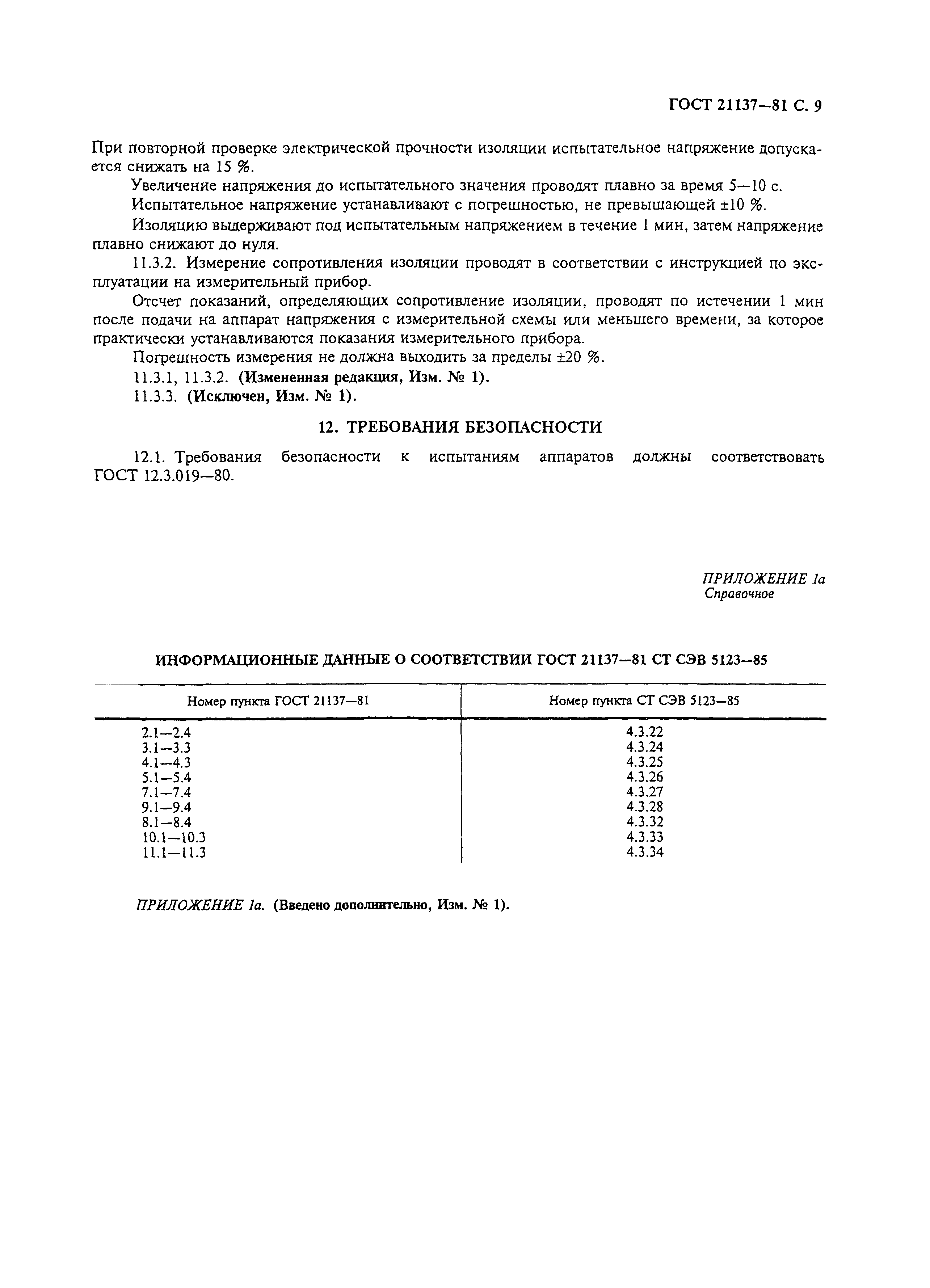 ГОСТ 21137-81