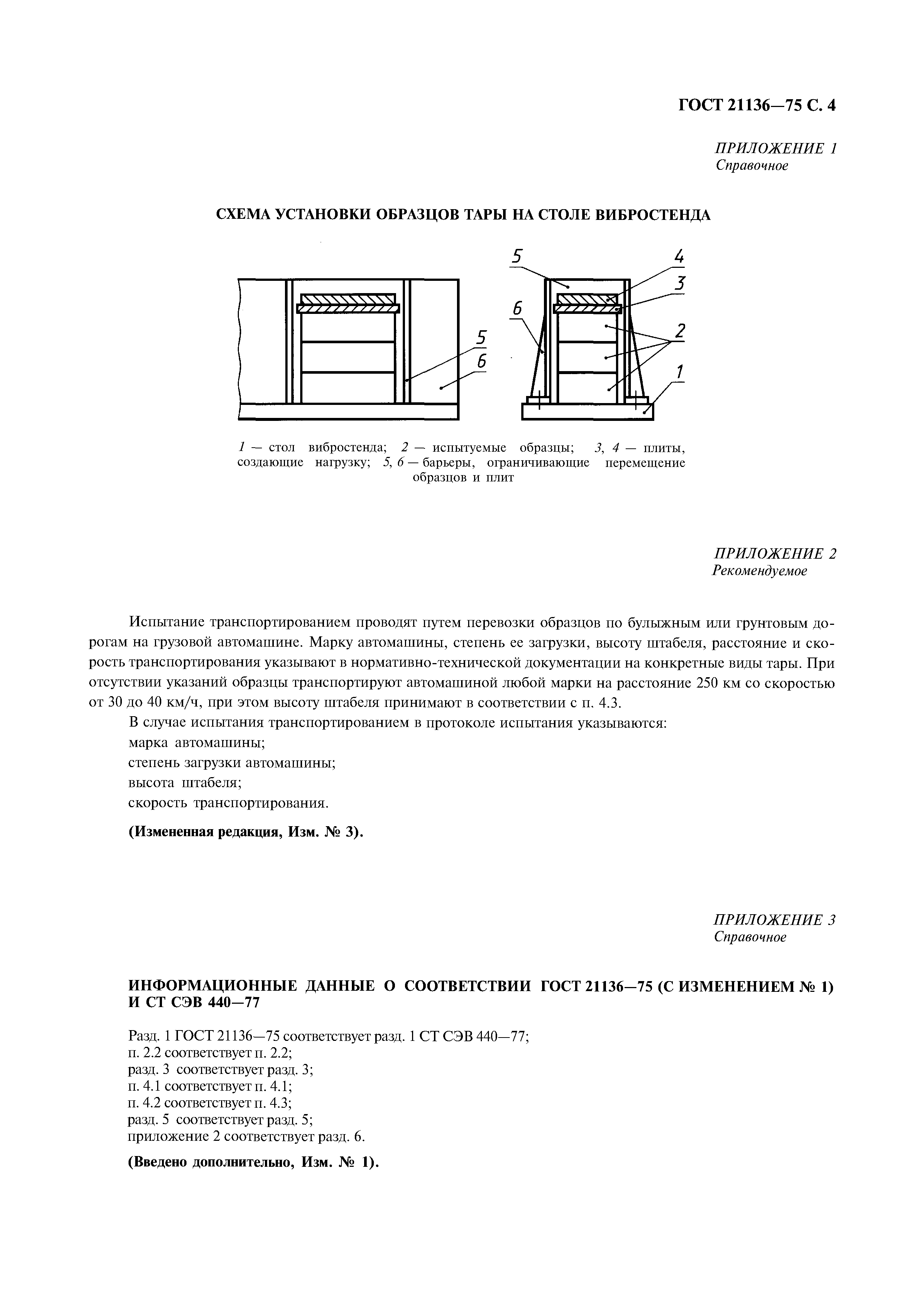 ГОСТ 21136-75