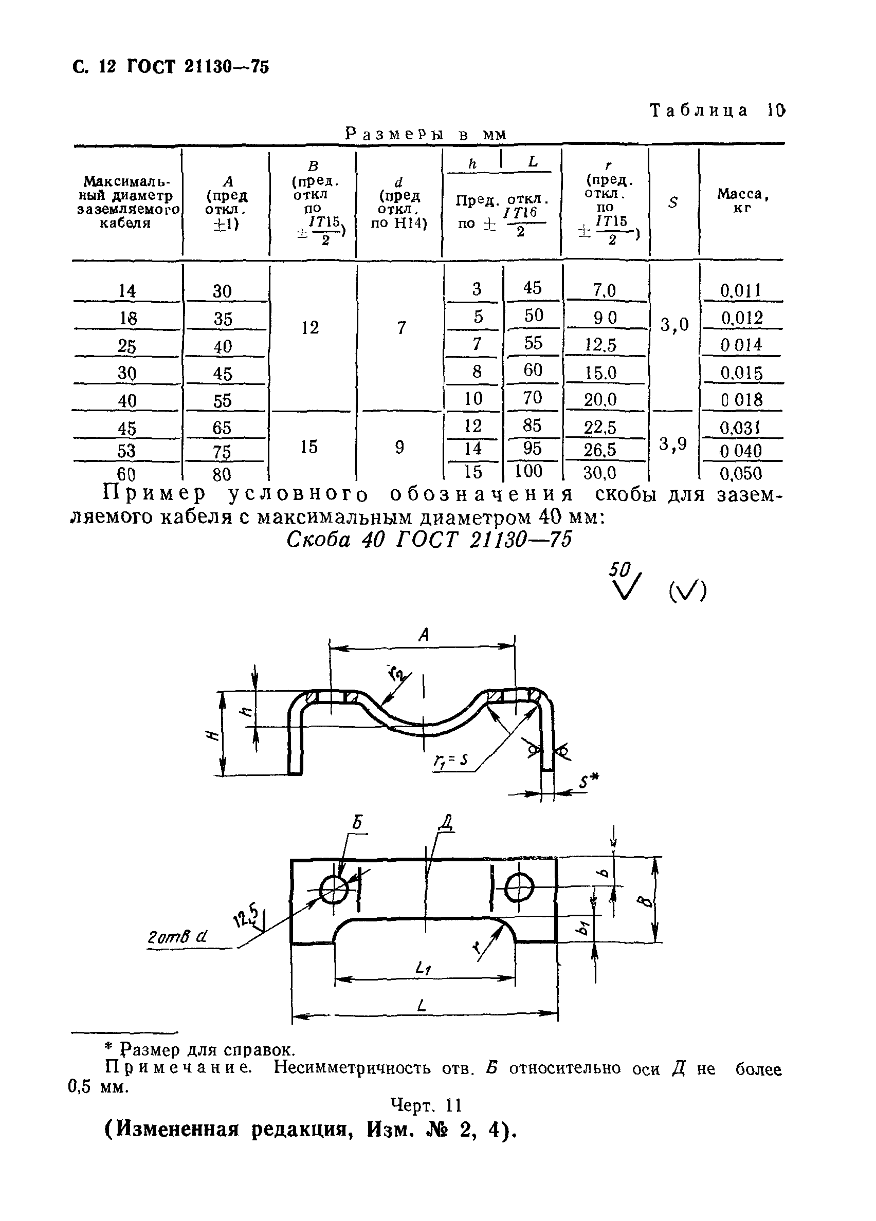 ГОСТ 21130-75