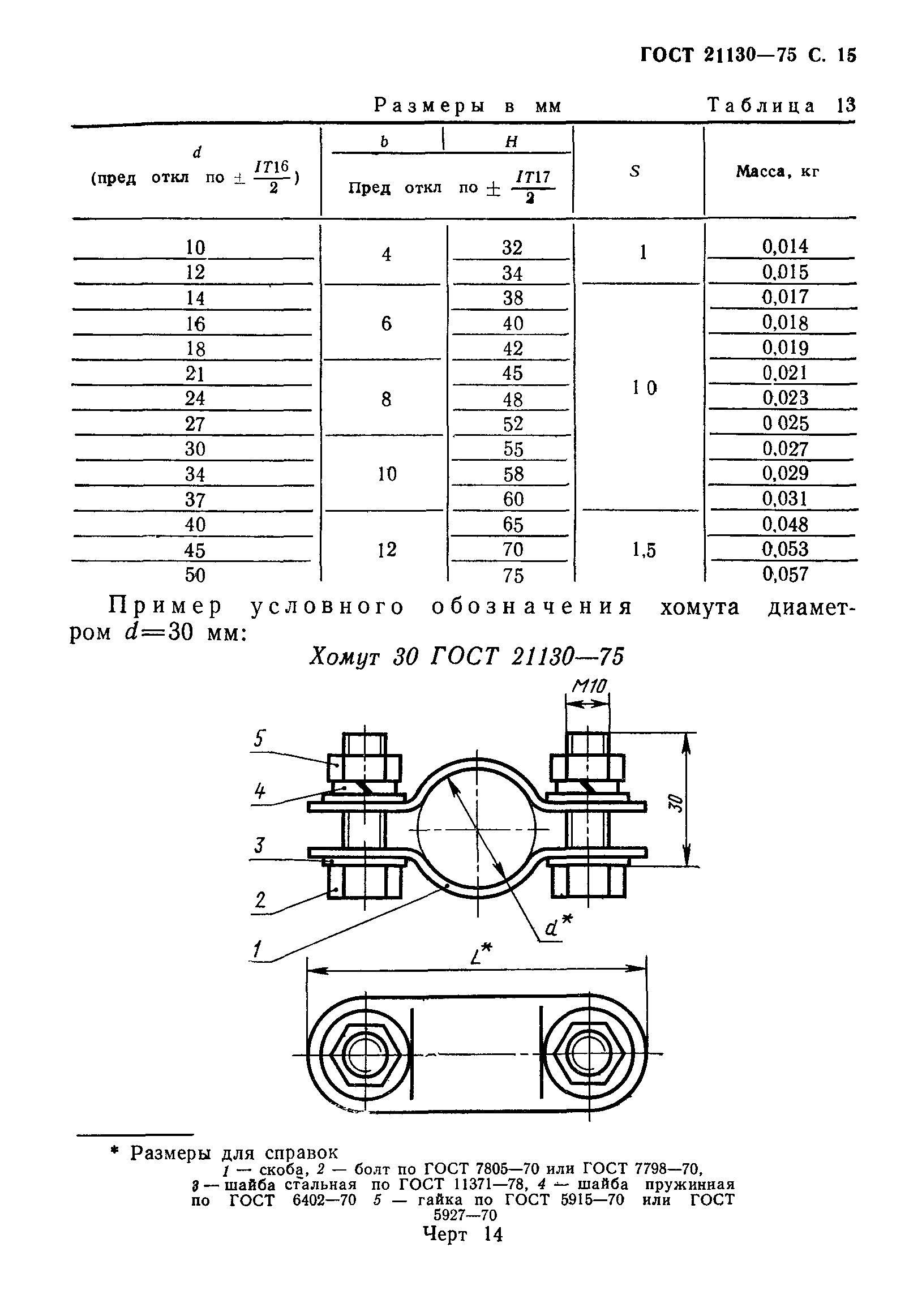 ГОСТ 21130-75