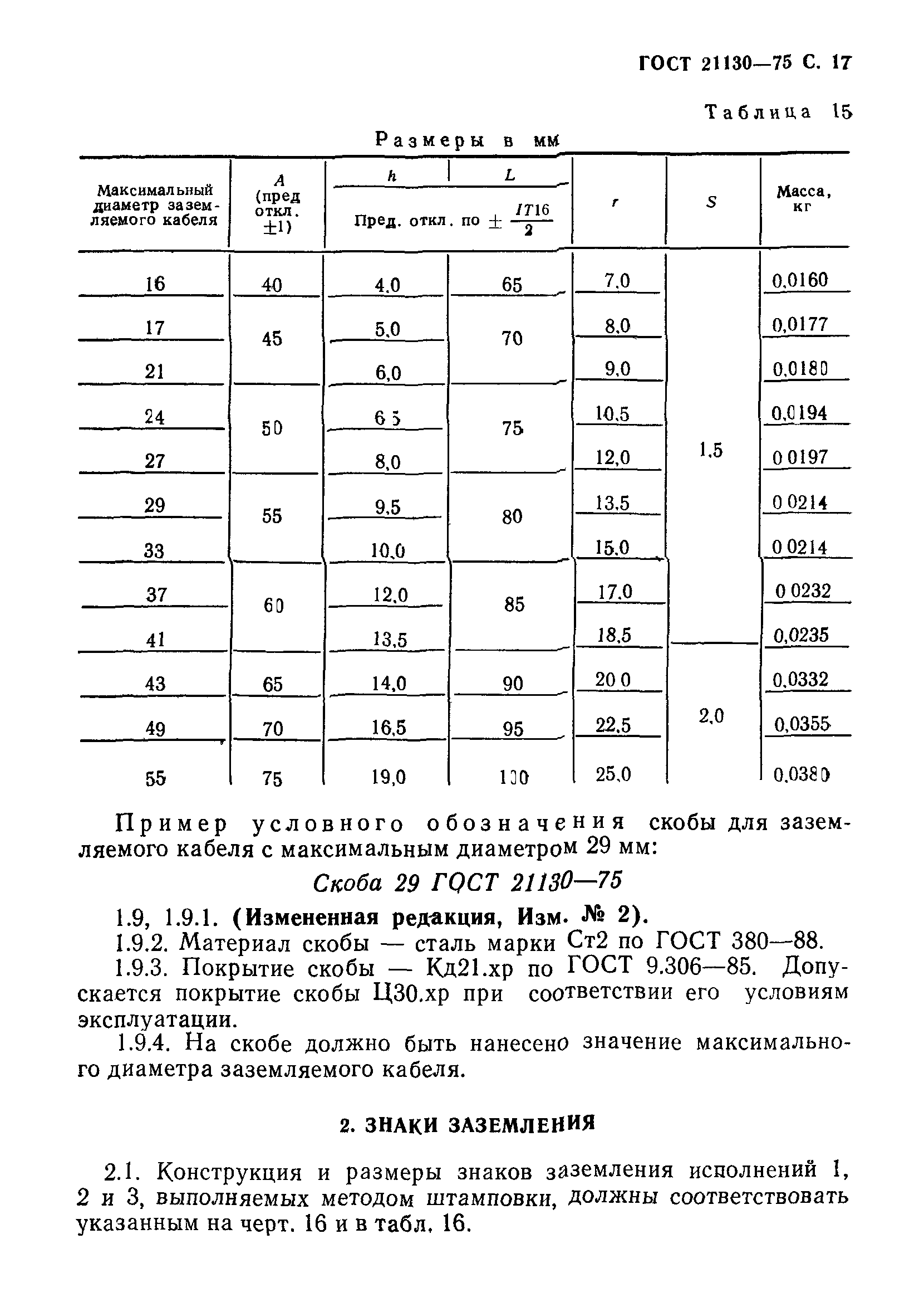 ГОСТ 21130-75