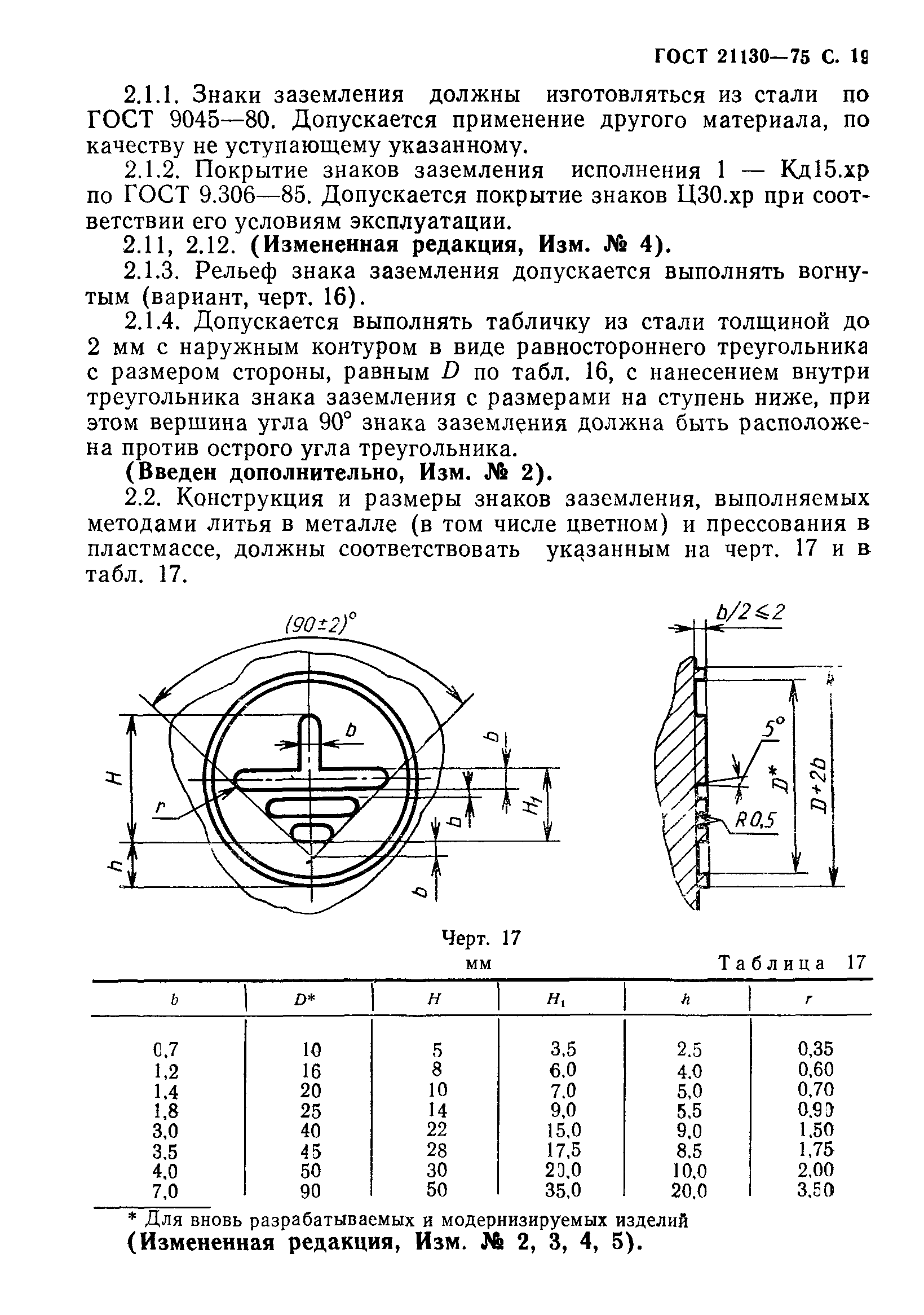 ГОСТ 21130-75