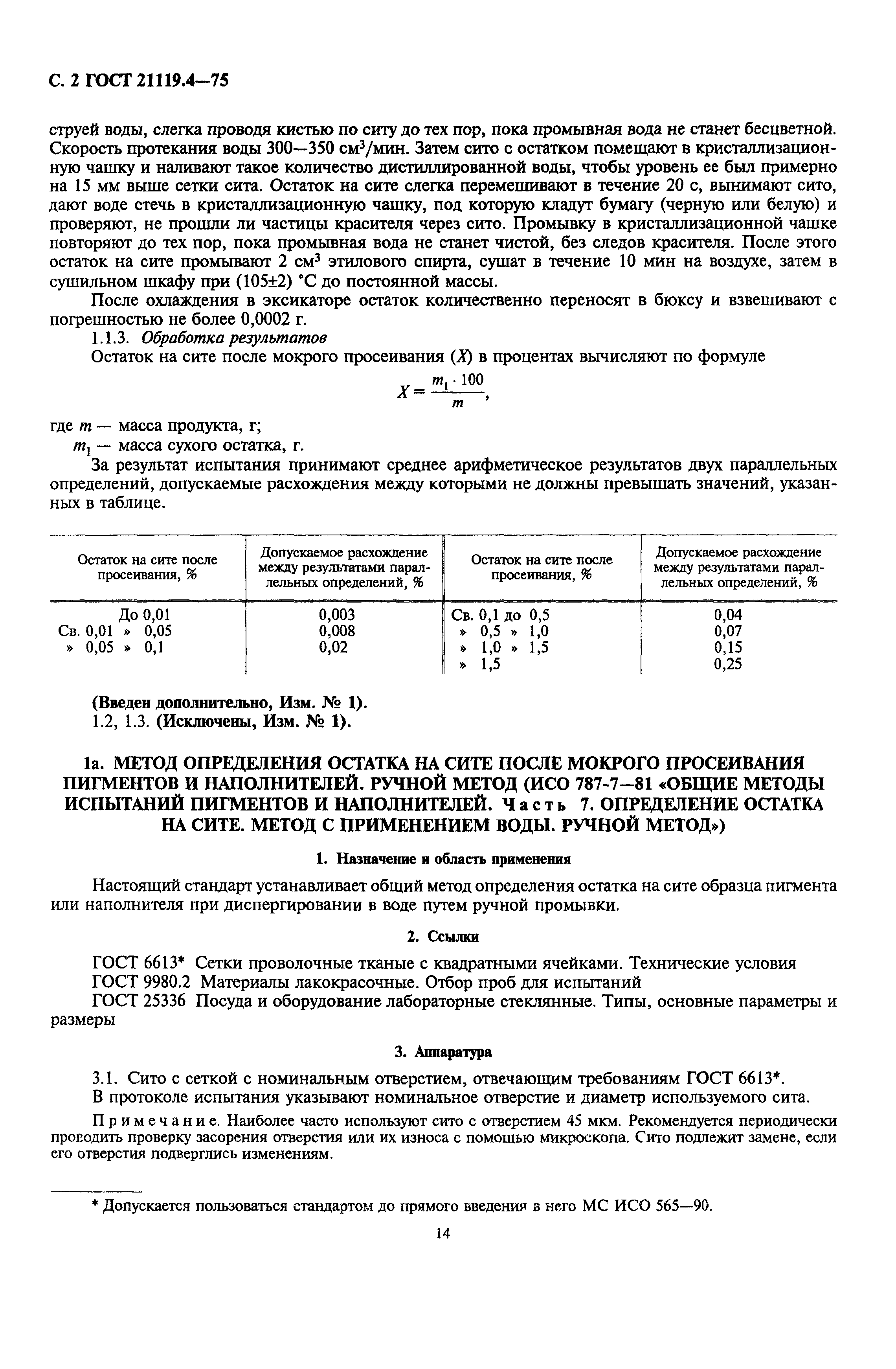 ГОСТ 21119.4-75