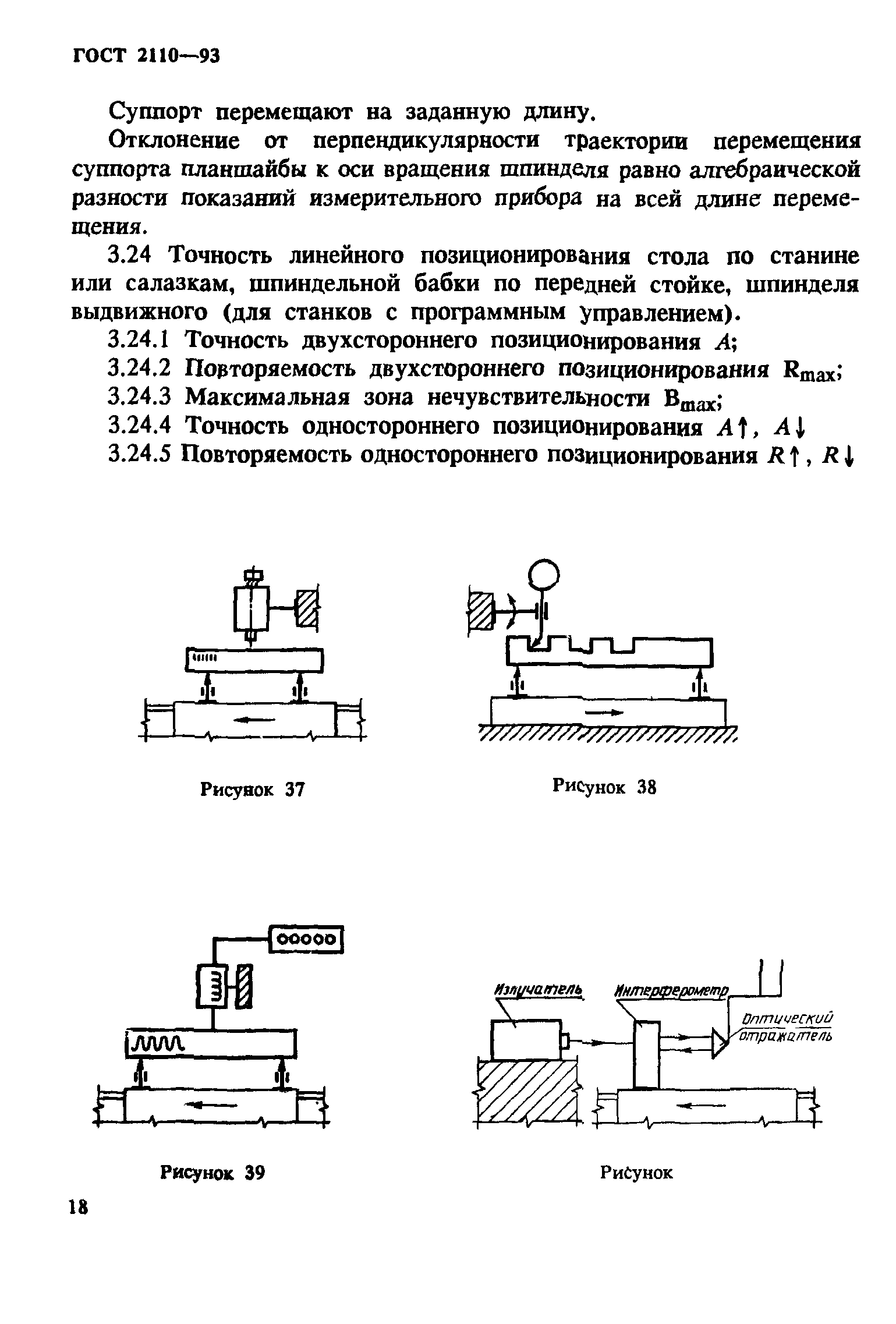 ГОСТ 2110-93