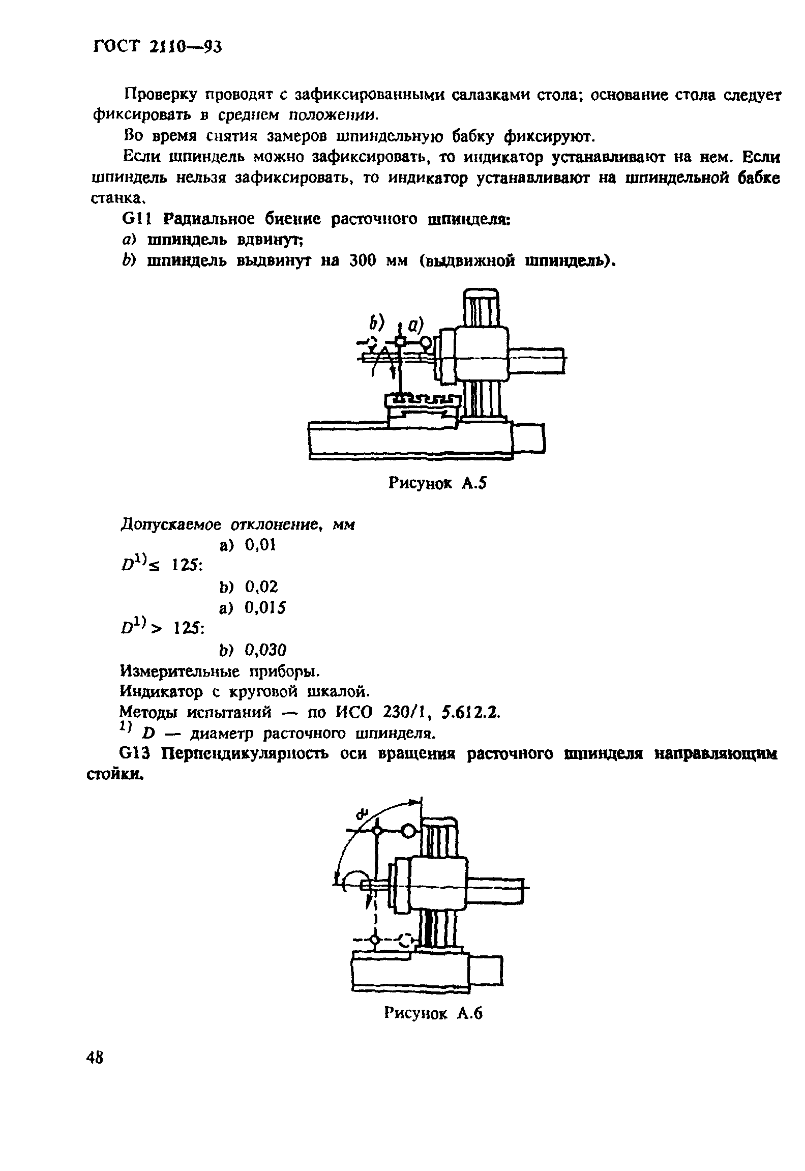 ГОСТ 2110-93