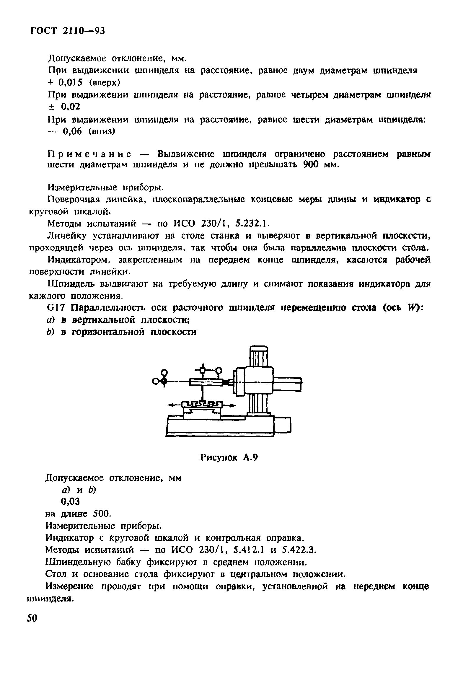 ГОСТ 2110-93