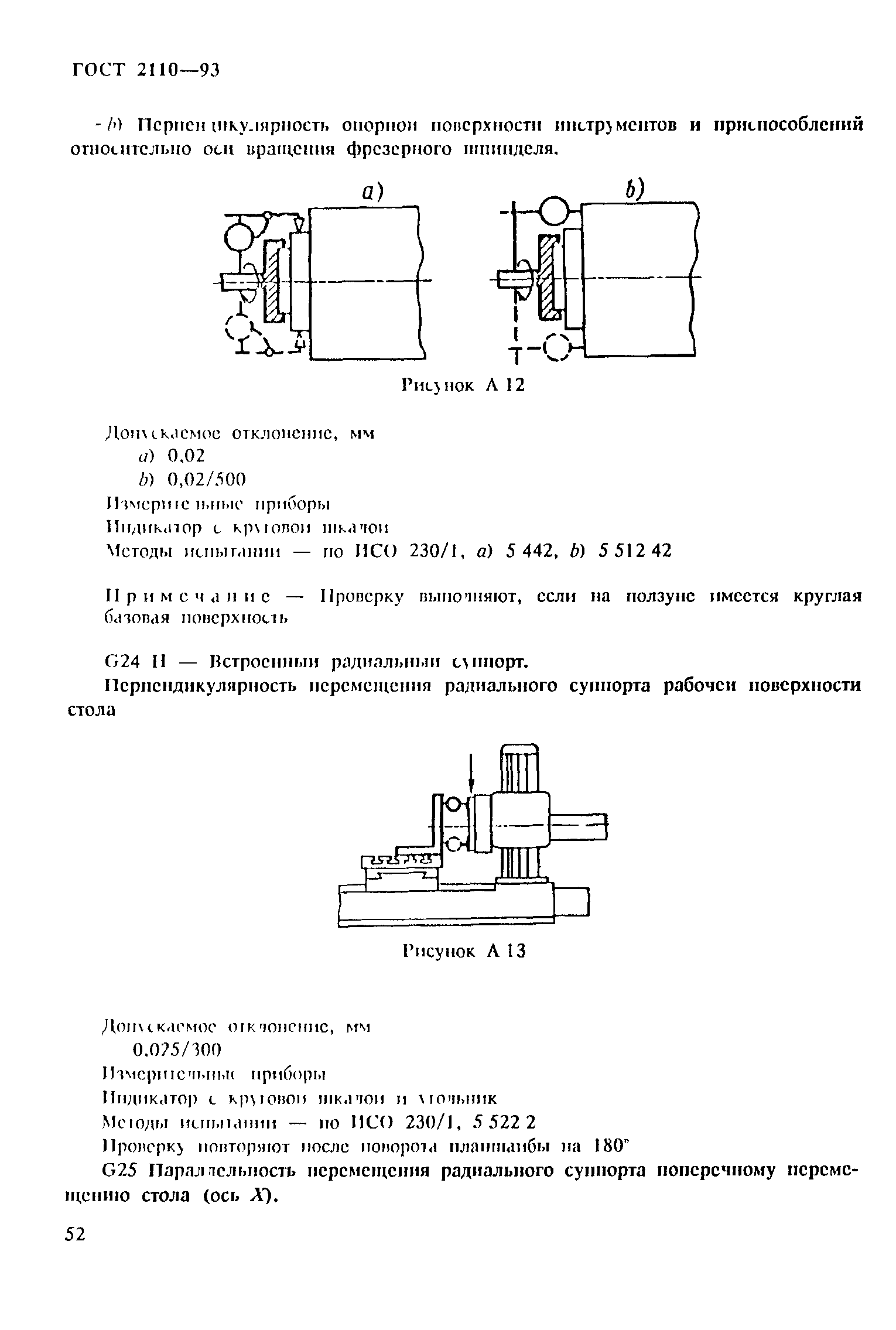 ГОСТ 2110-93