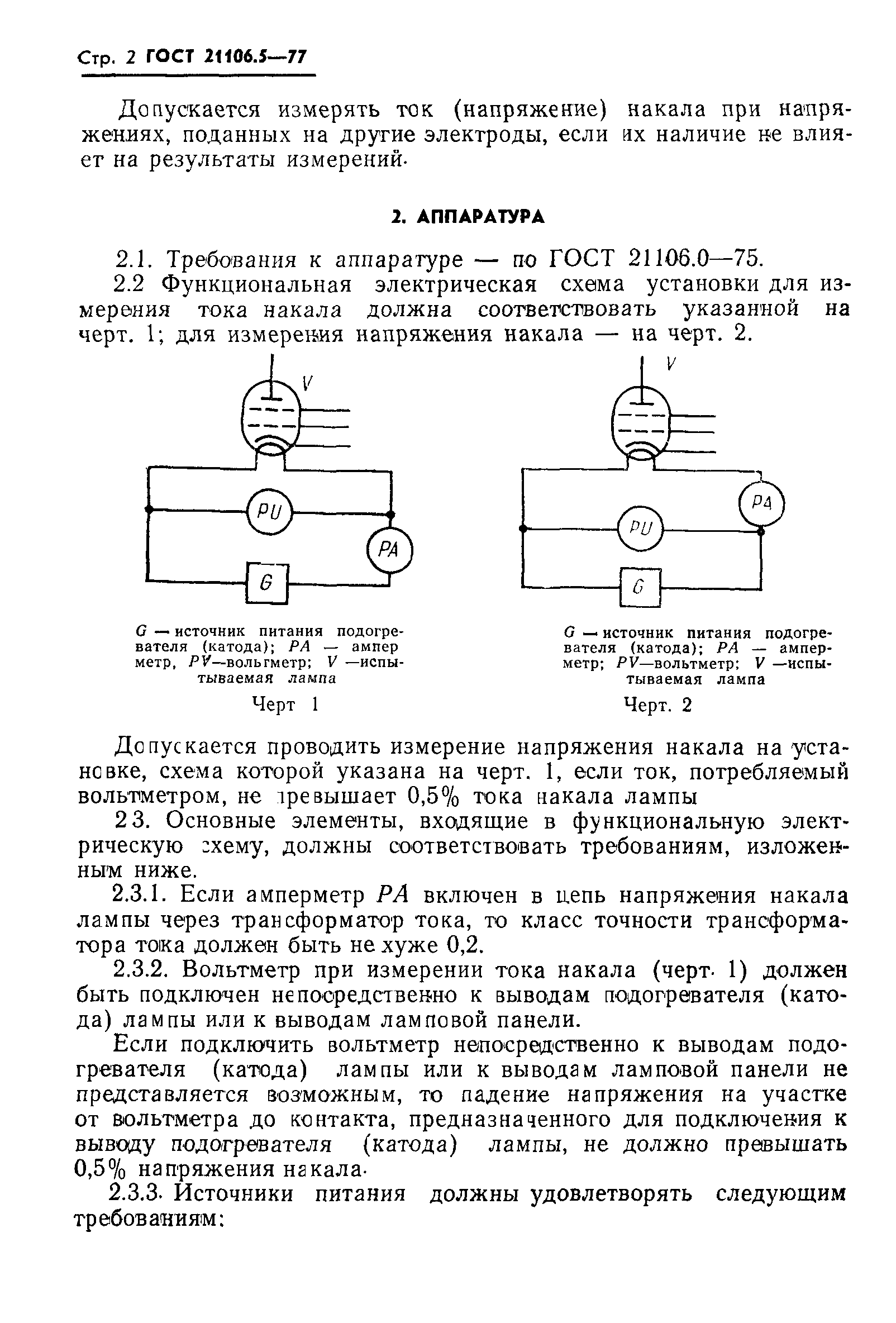 ГОСТ 21106.5-77