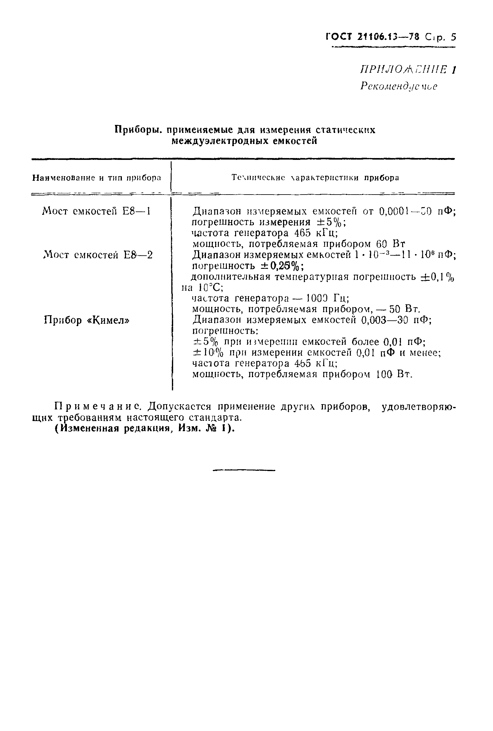 ГОСТ 21106.13-78