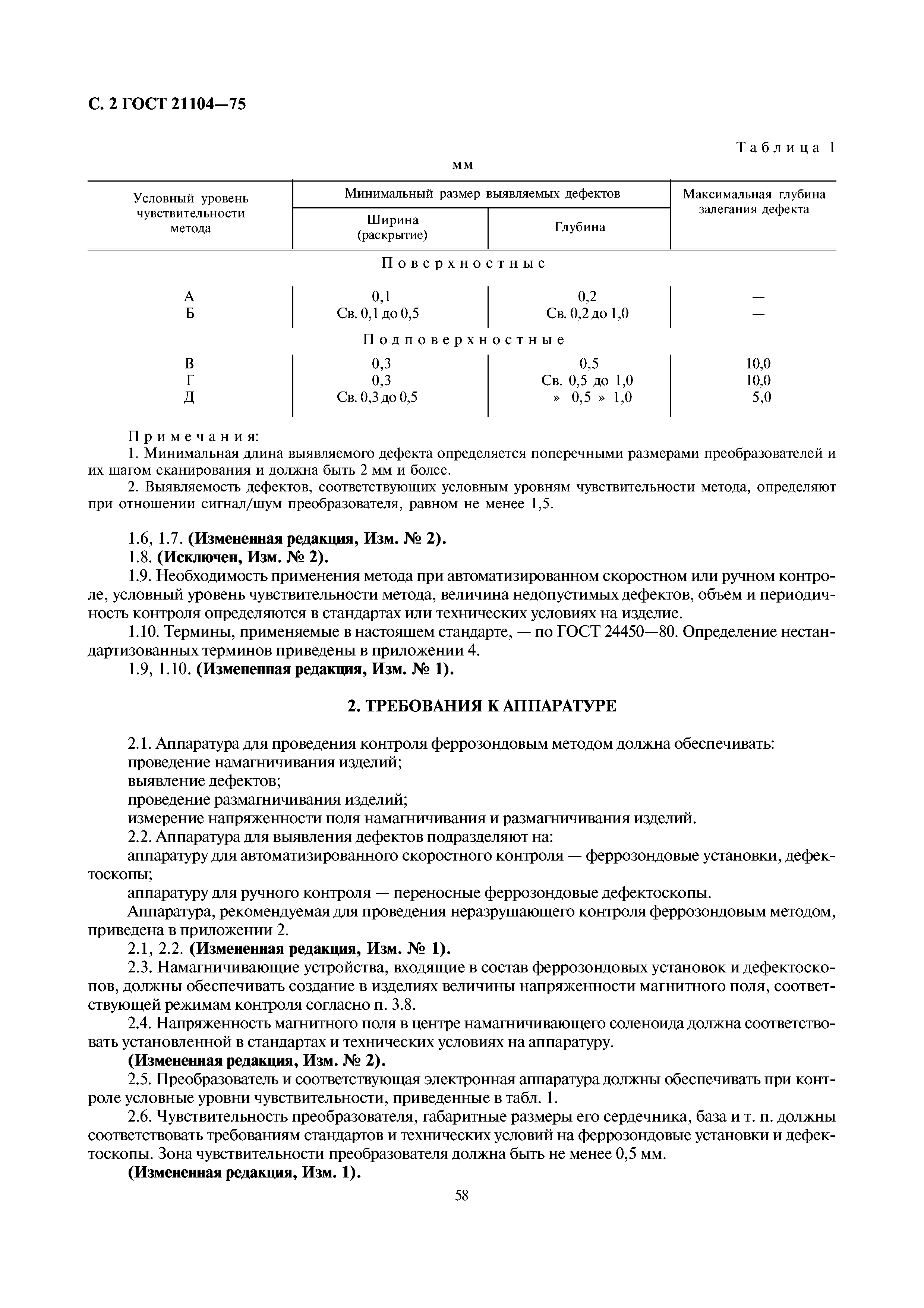 ГОСТ 21104-75