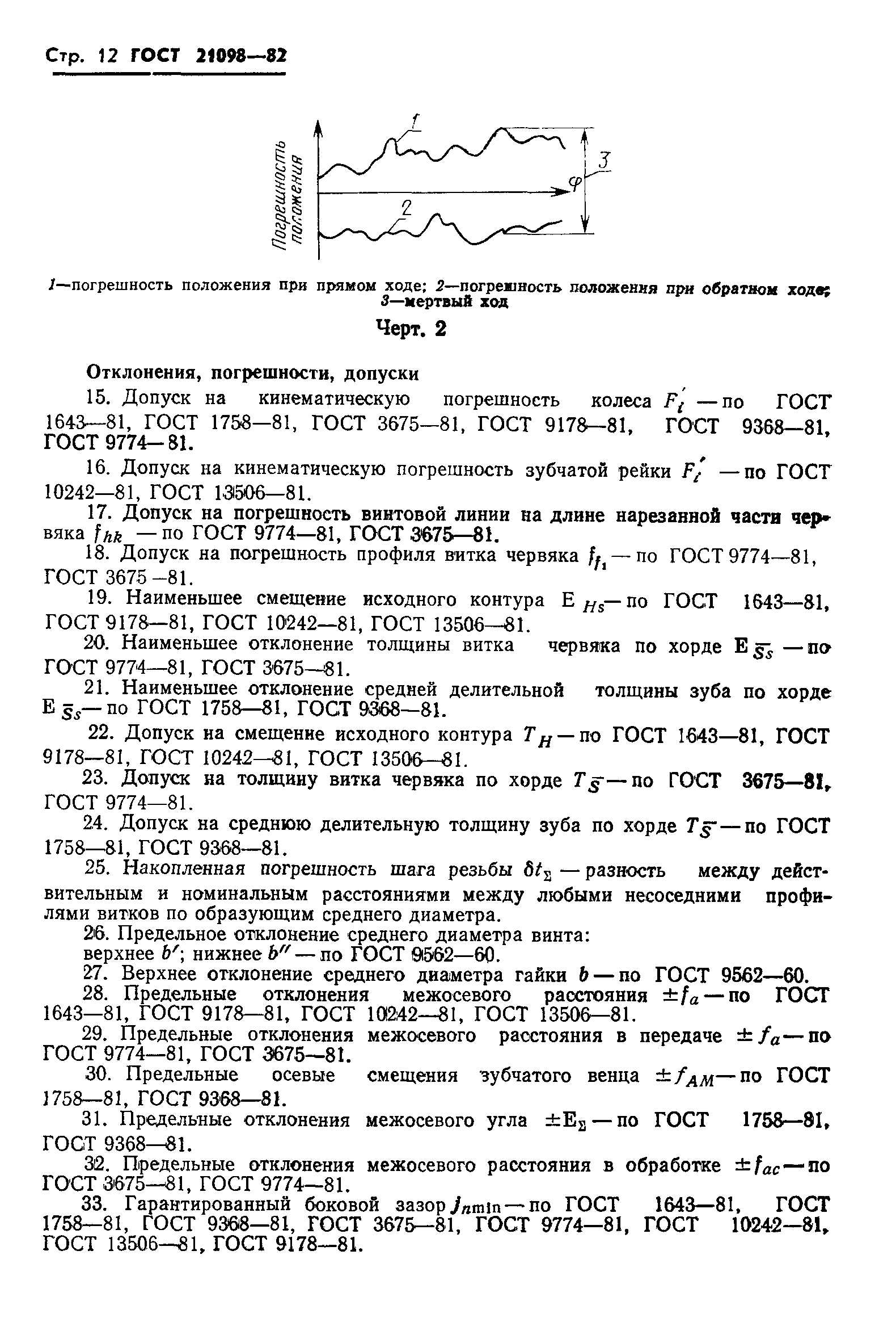 ГОСТ 21098-82