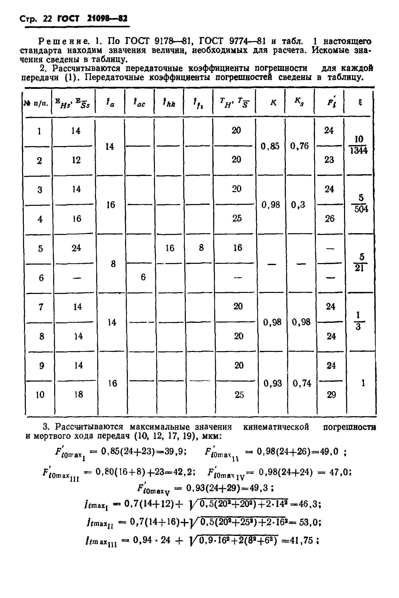 ГОСТ 21098-82