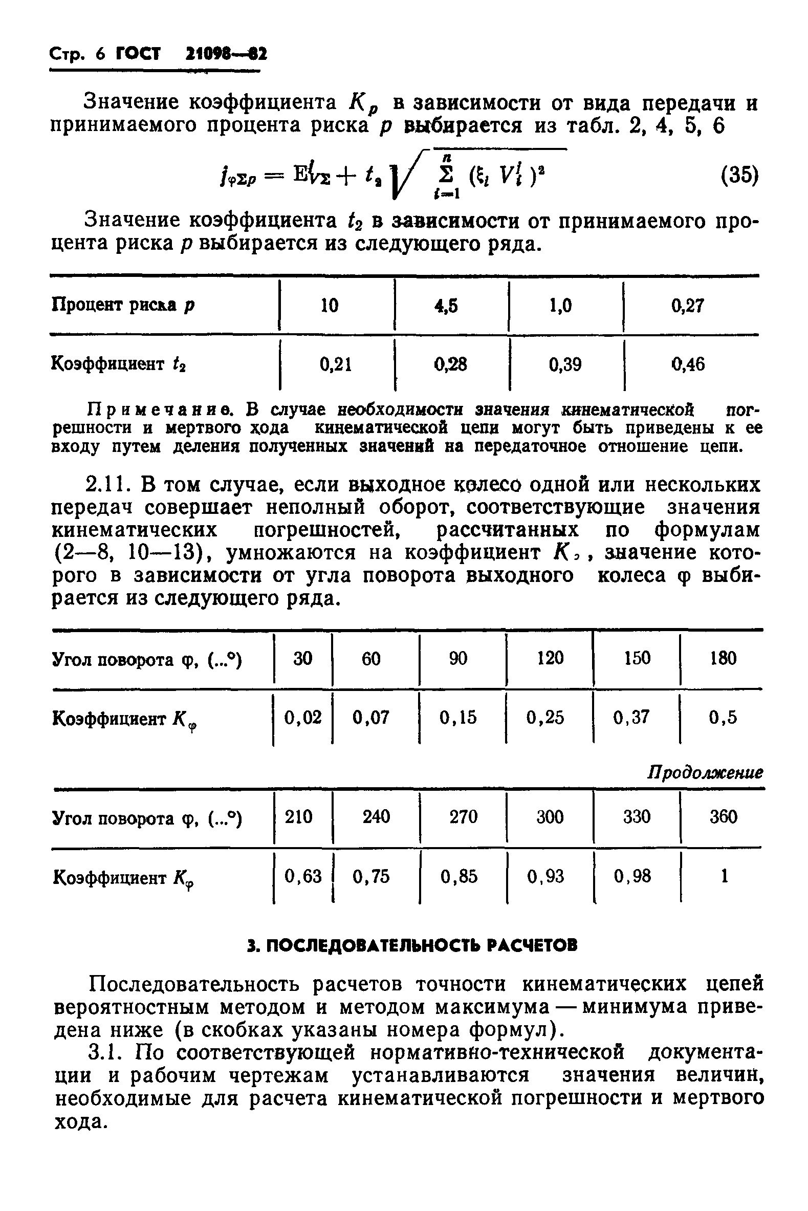 ГОСТ 21098-82