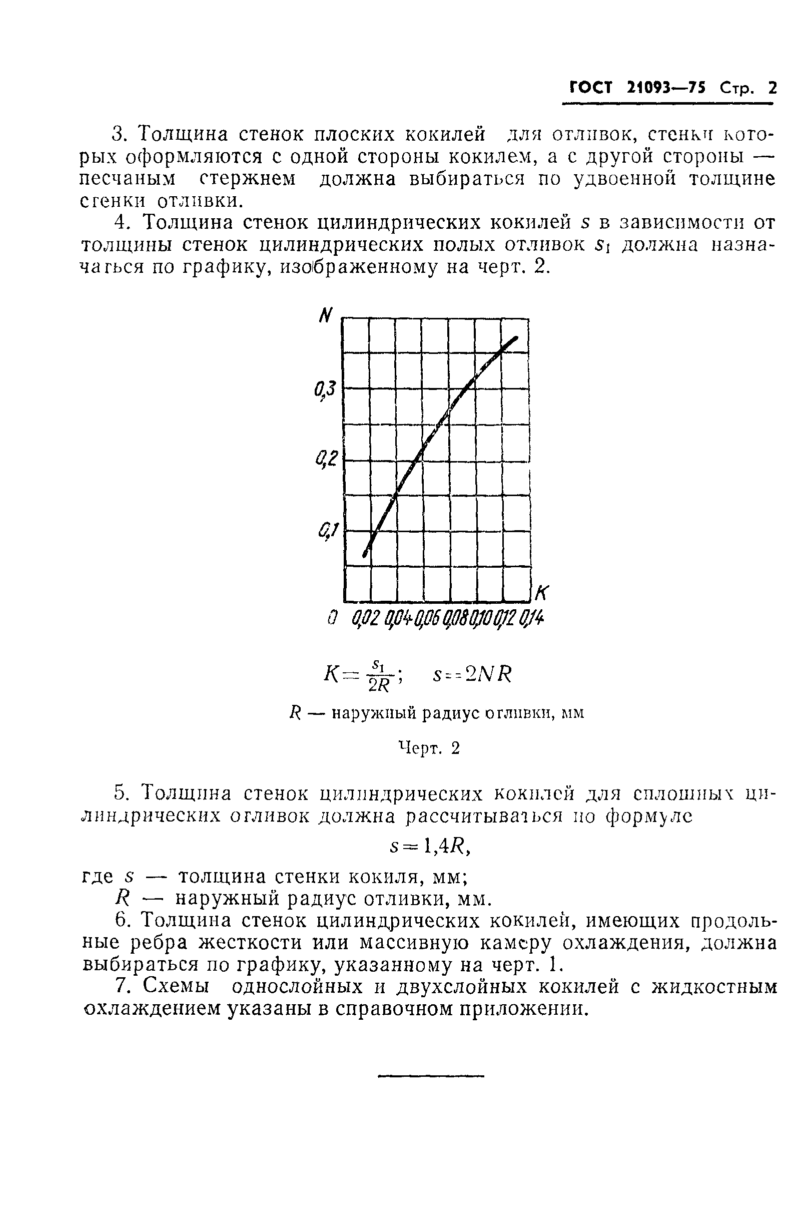 ГОСТ 21093-75