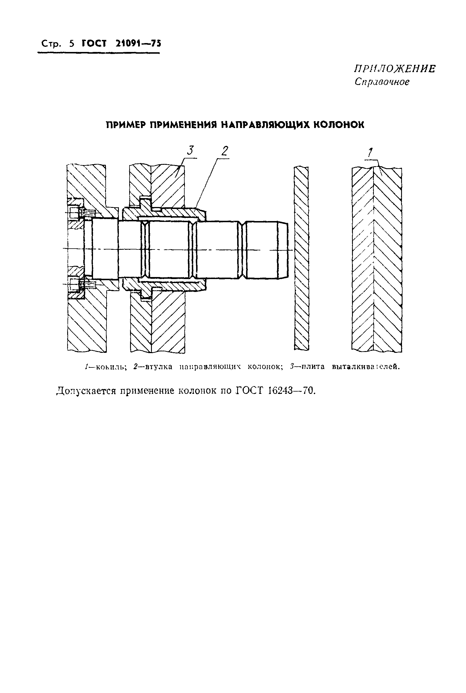 ГОСТ 21091-75