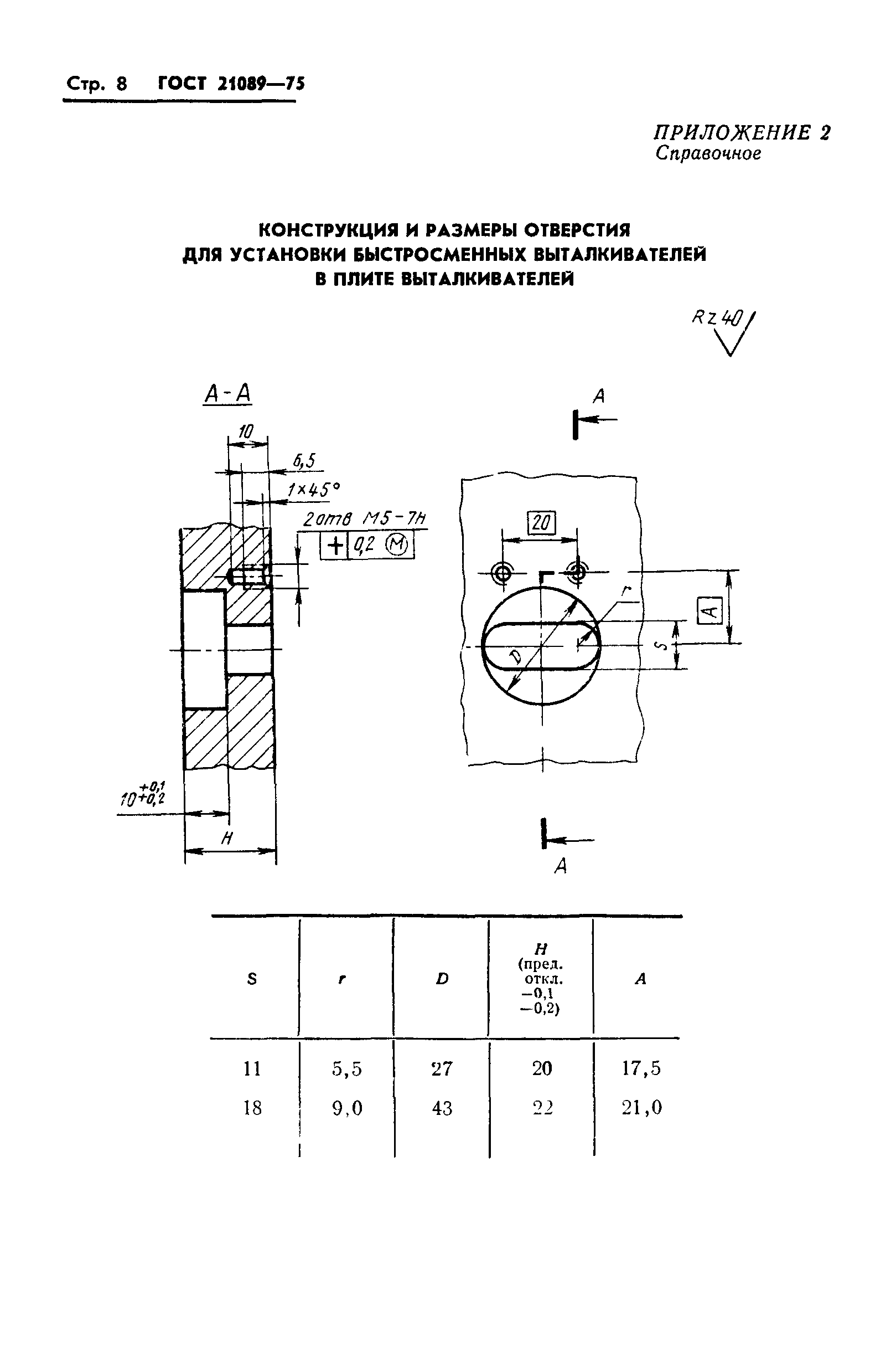 ГОСТ 21089-75