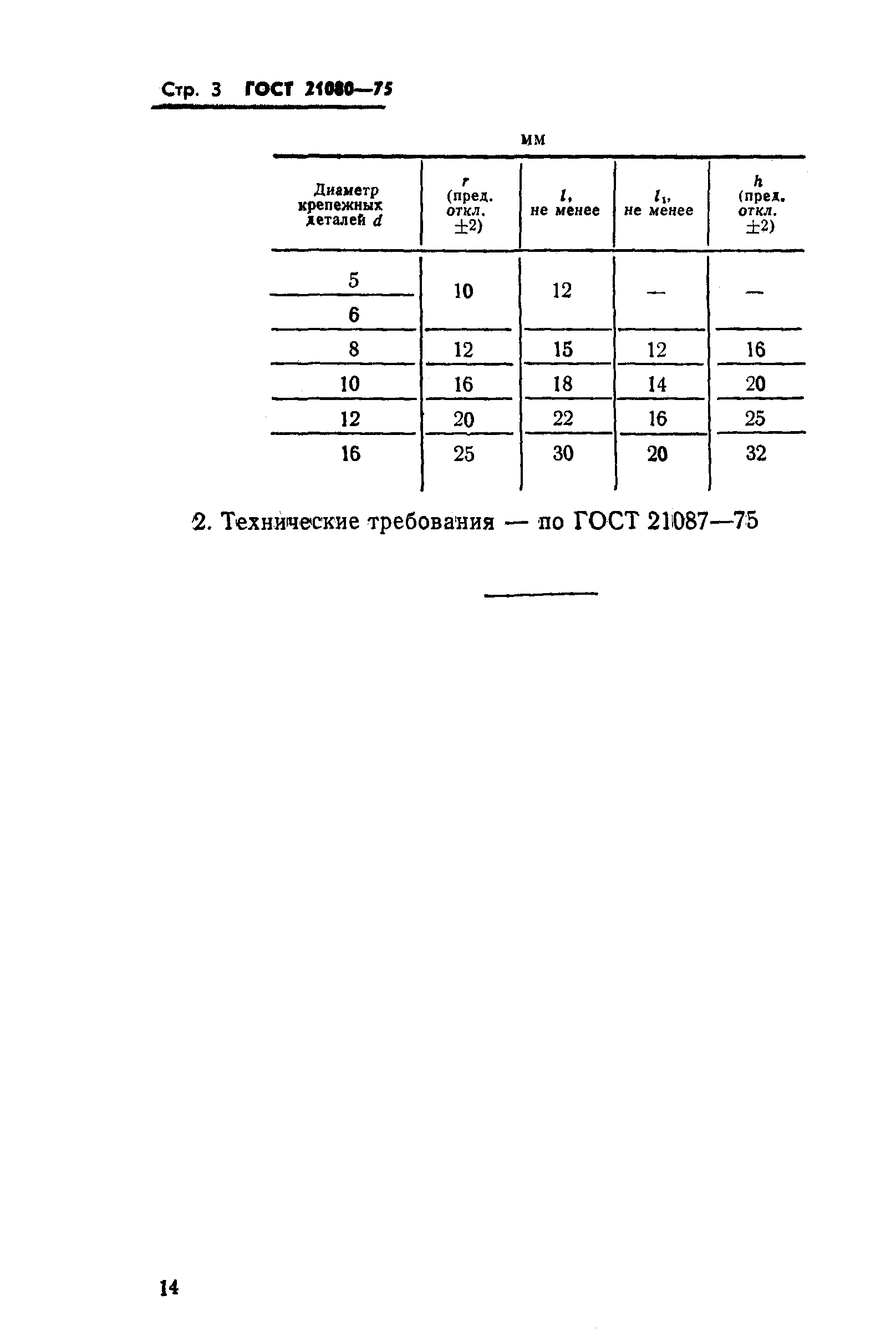 ГОСТ 21080-75