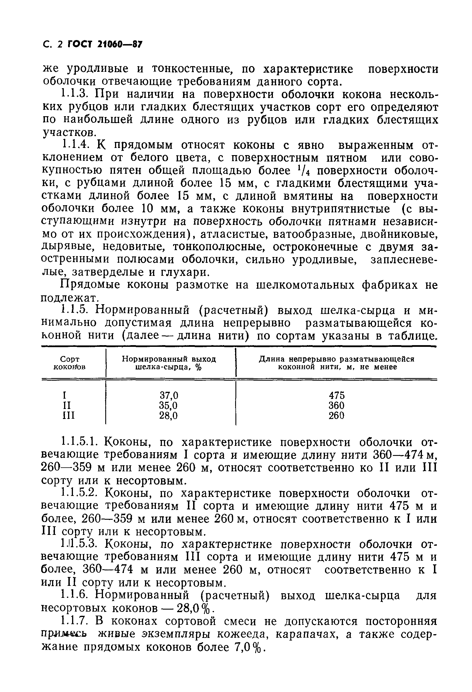 ГОСТ 21060-87