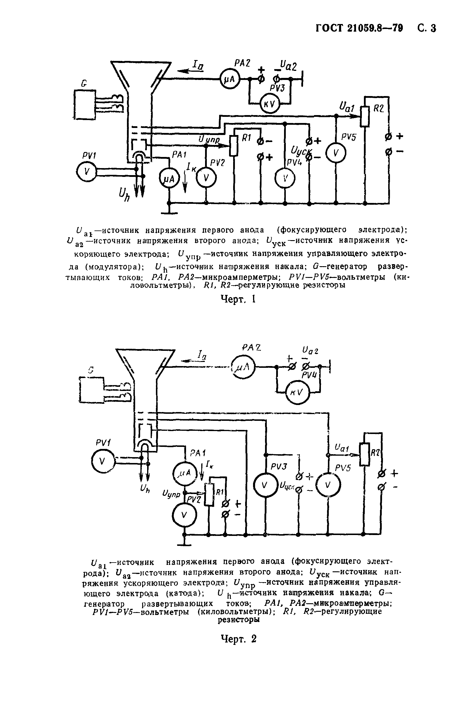 ГОСТ 21059.8-79