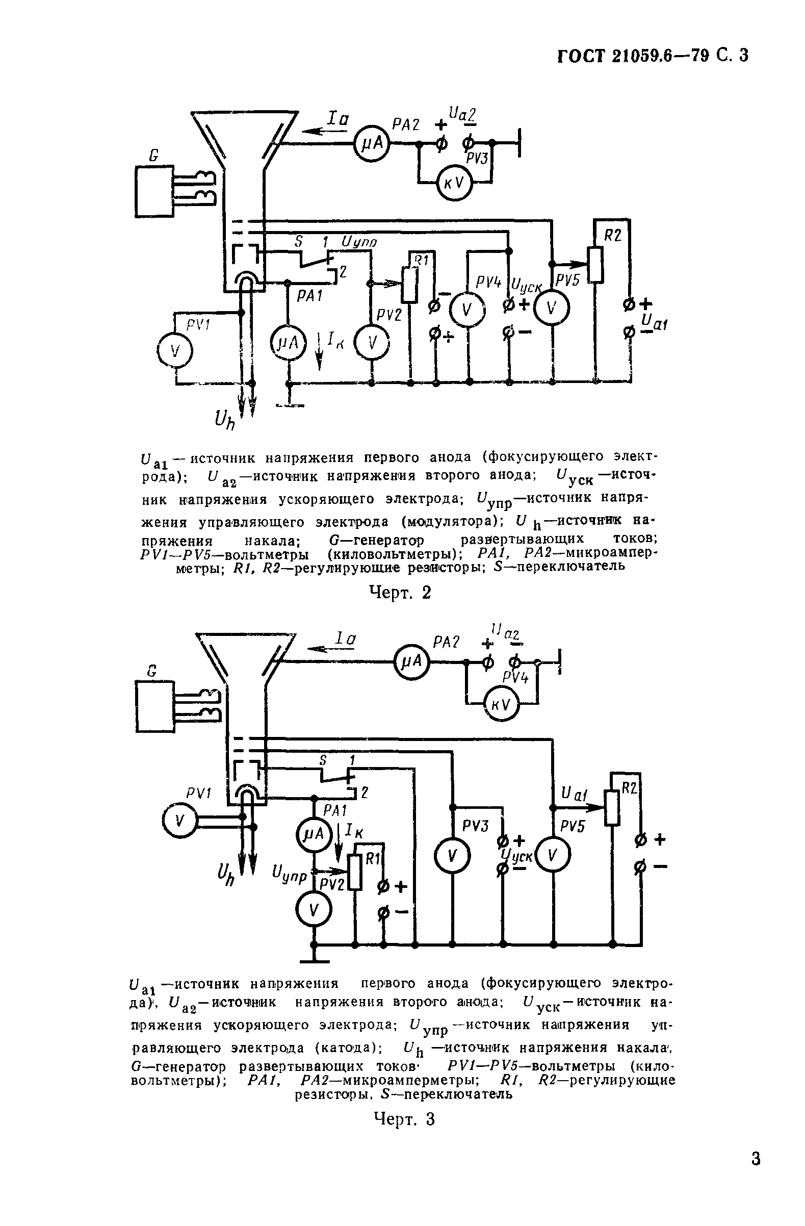 ГОСТ 21059.6-79