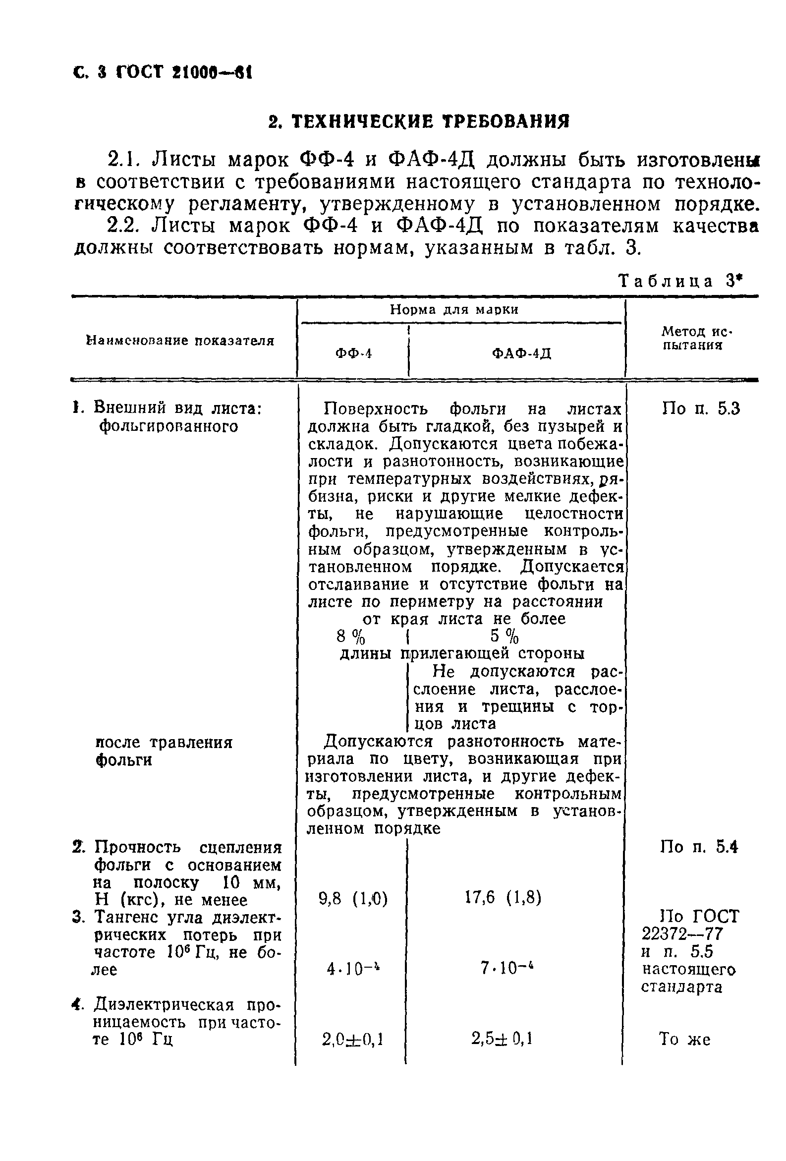 ГОСТ 21000-81