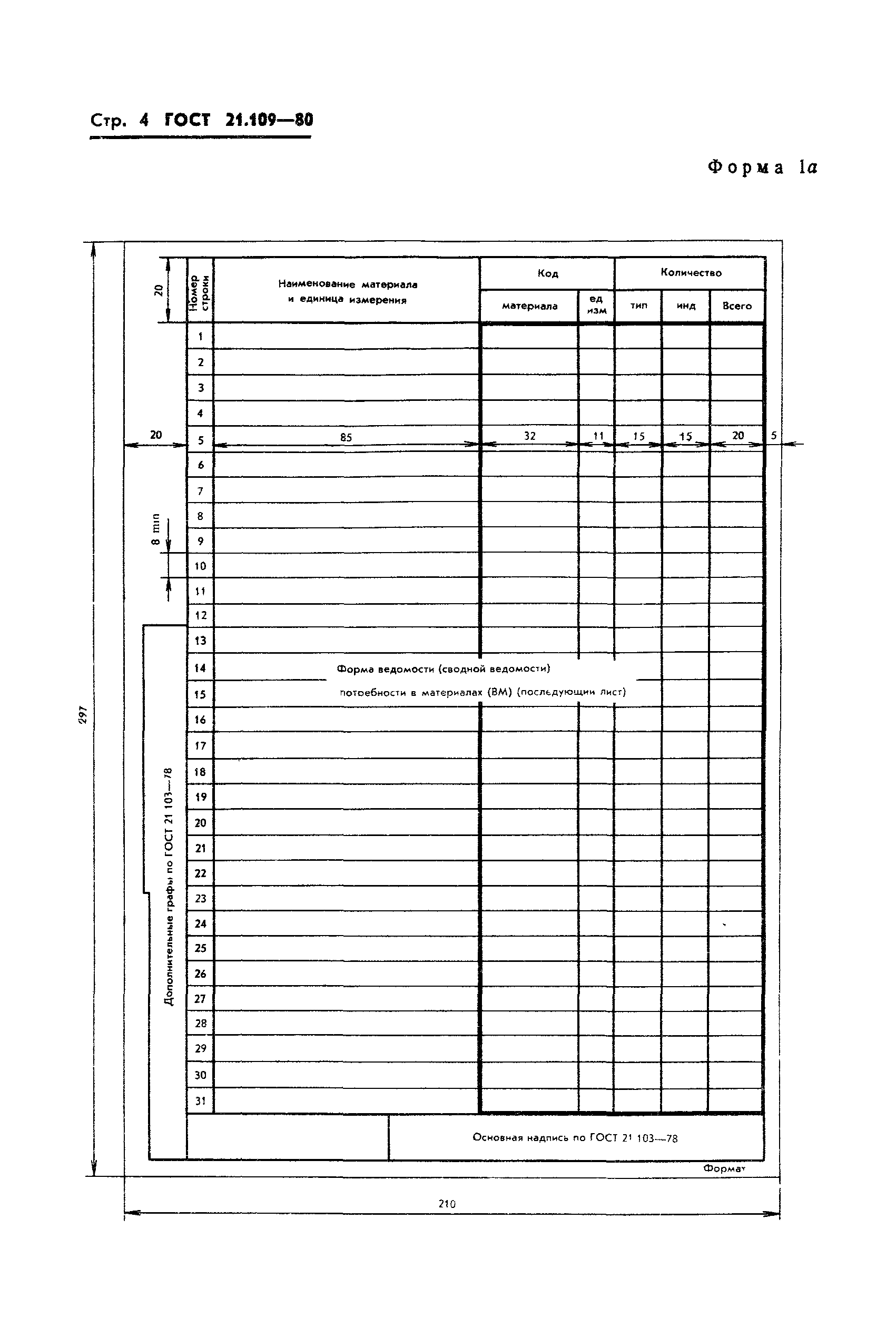 ГОСТ 21.109-80