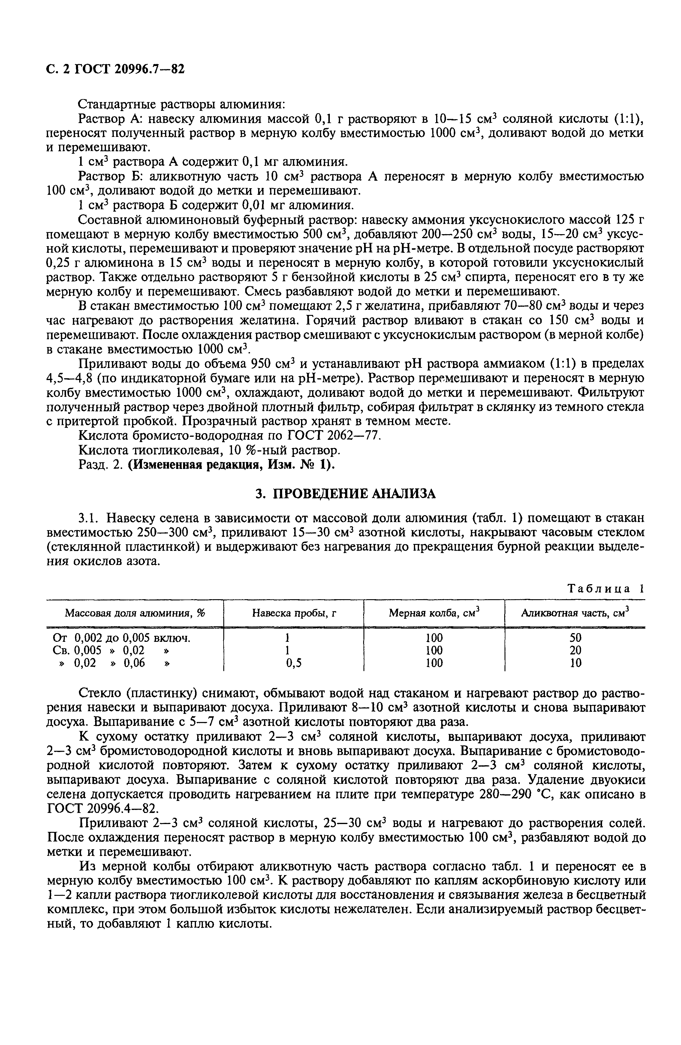 ГОСТ 20996.7-82