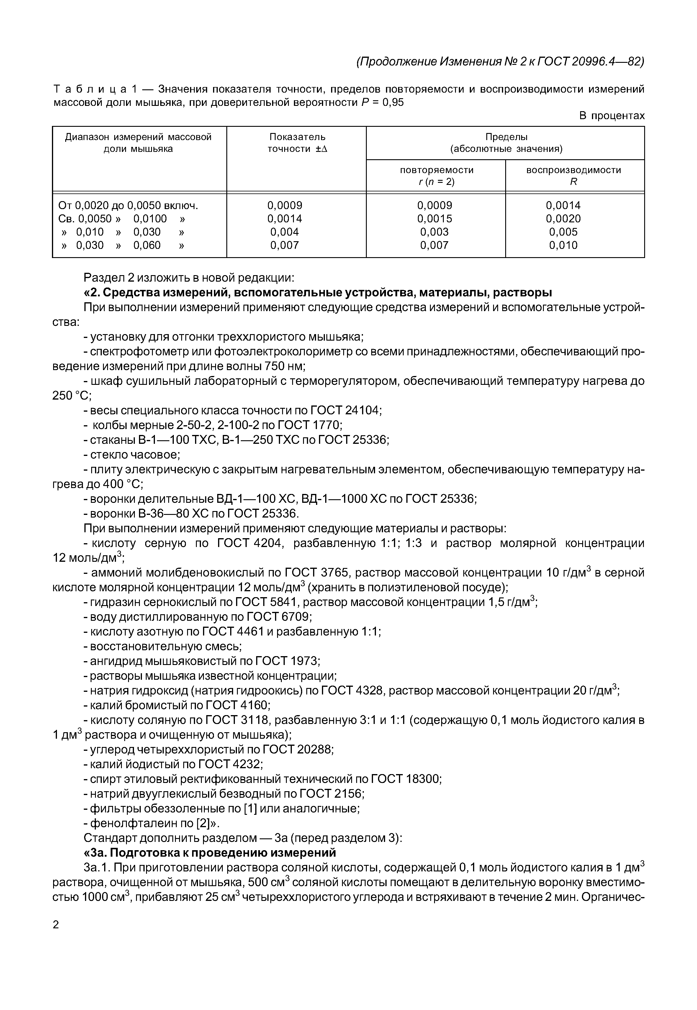 ГОСТ 20996.4-82