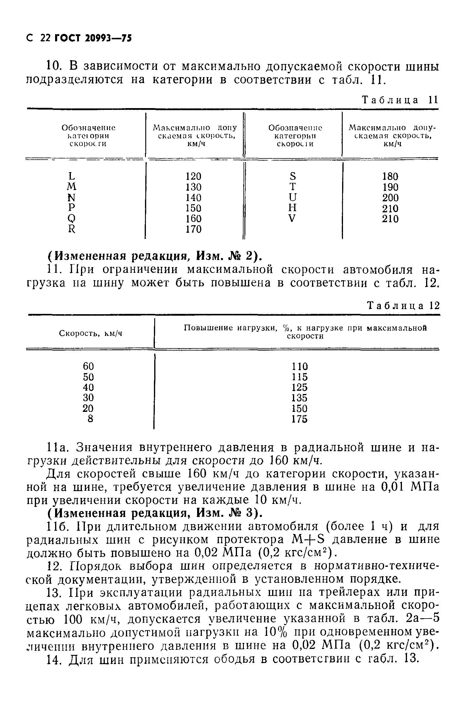 ГОСТ 20993-75