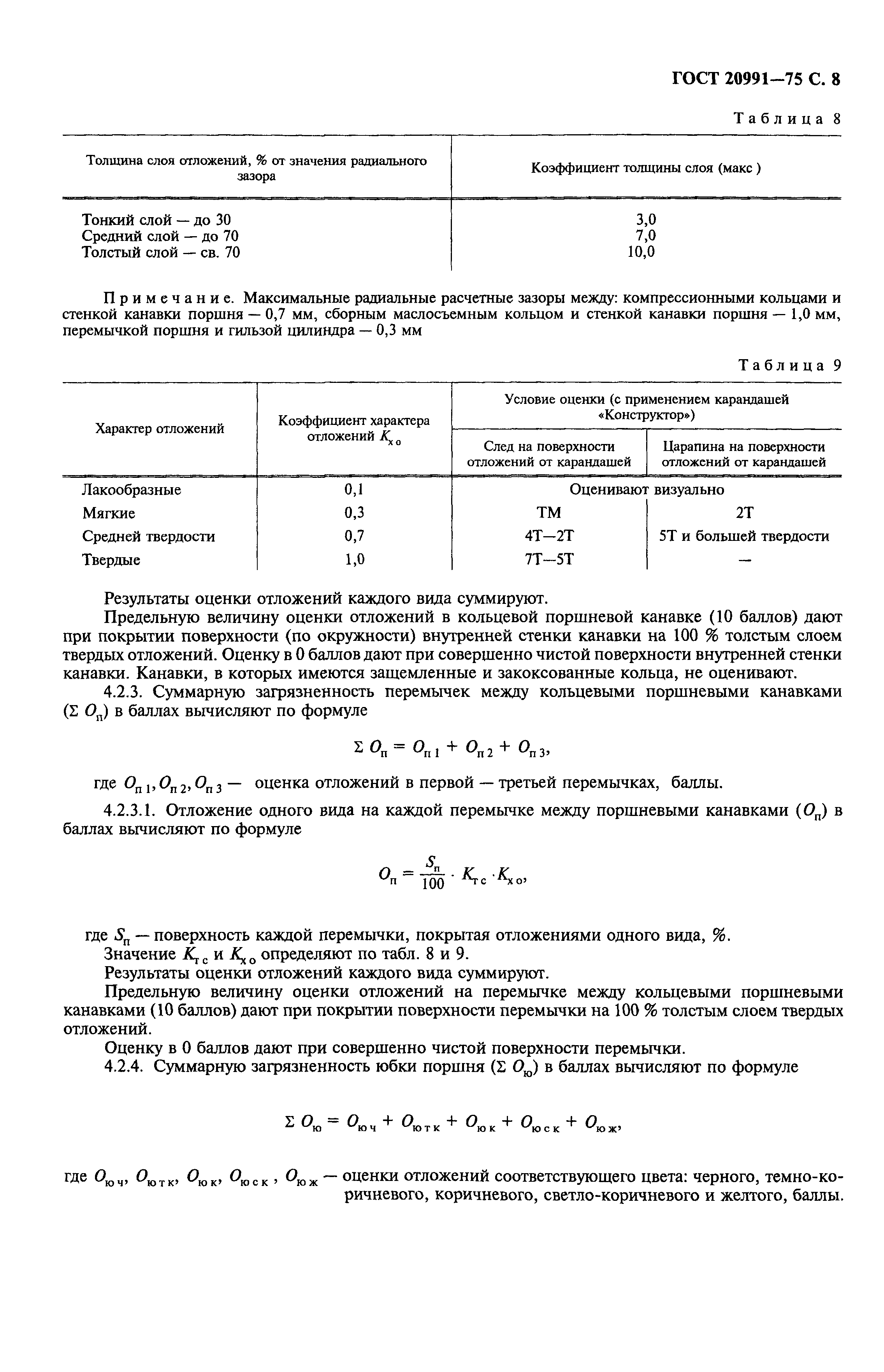 ГОСТ 20991-75