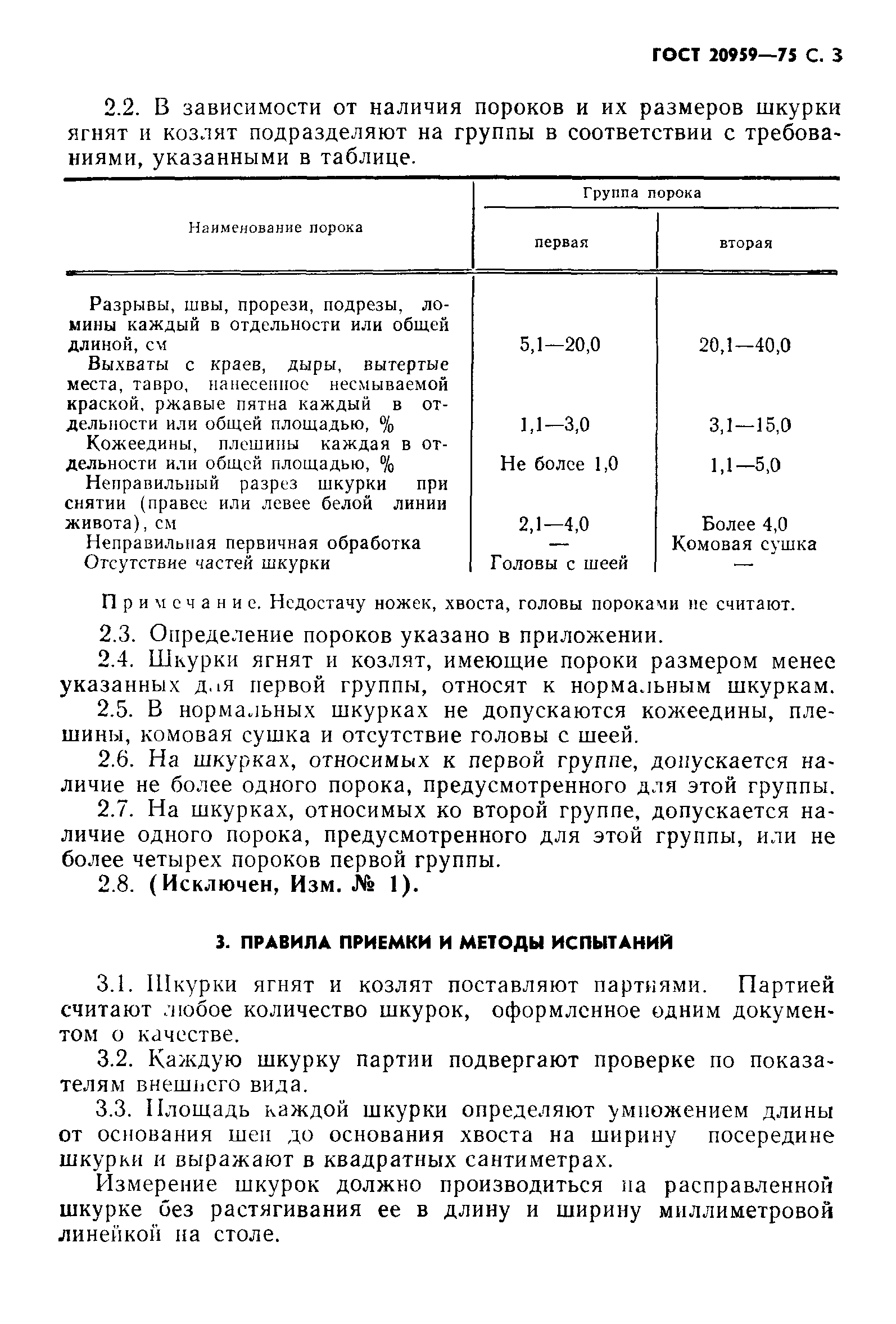 ГОСТ 20959-75