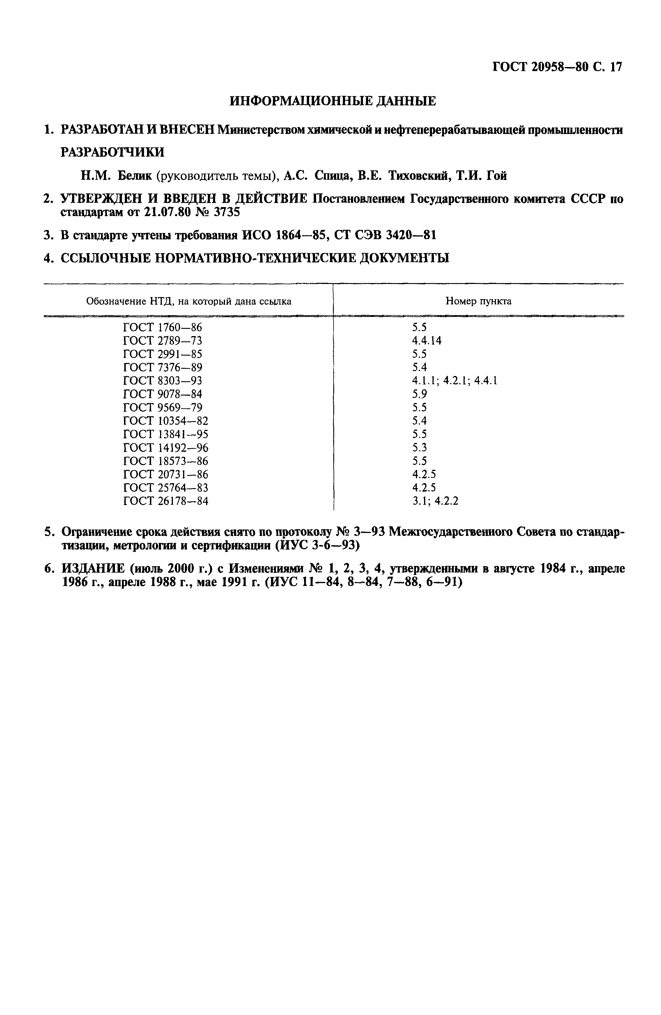 ГОСТ 20958-80
