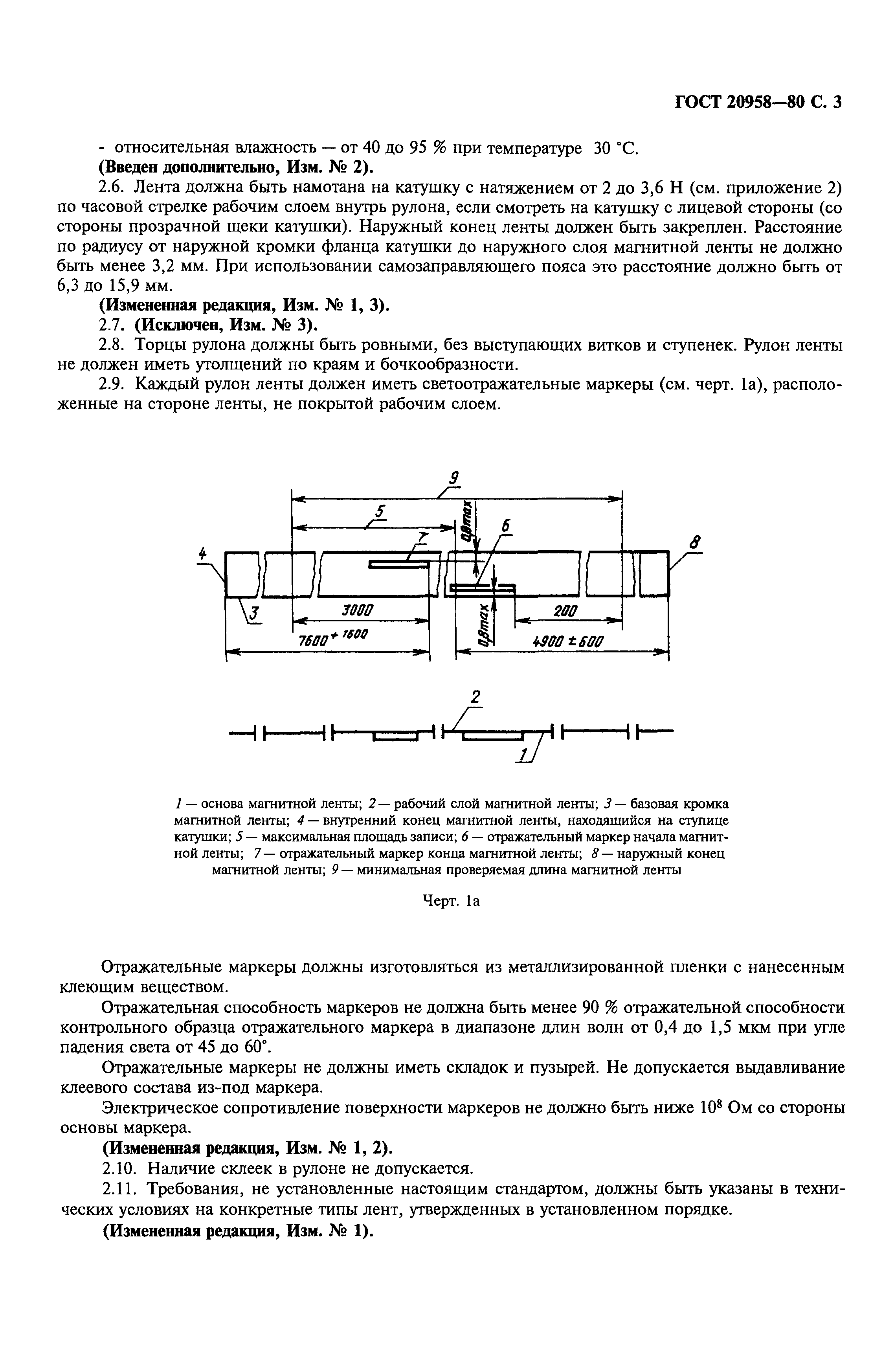 ГОСТ 20958-80