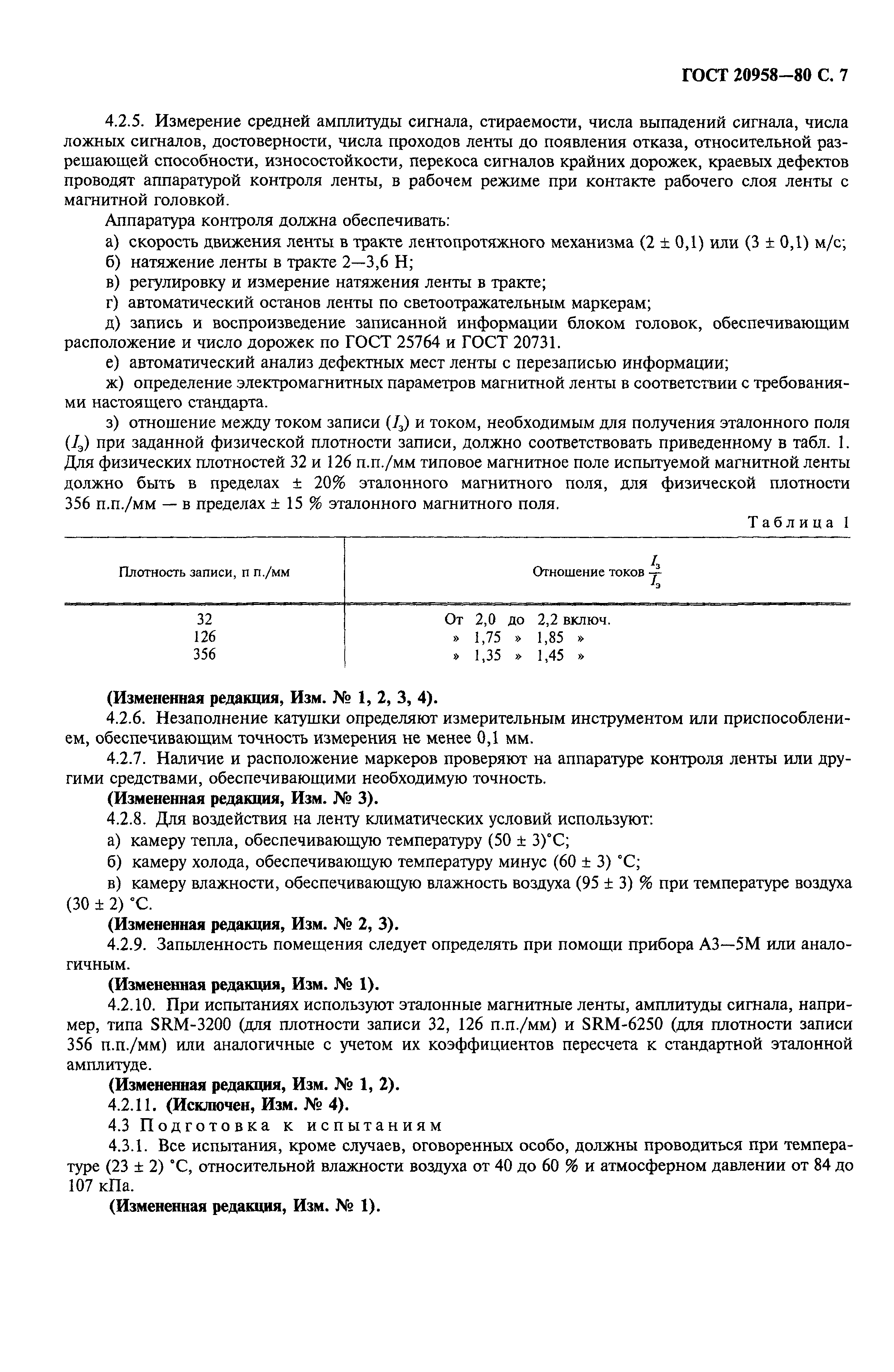 ГОСТ 20958-80