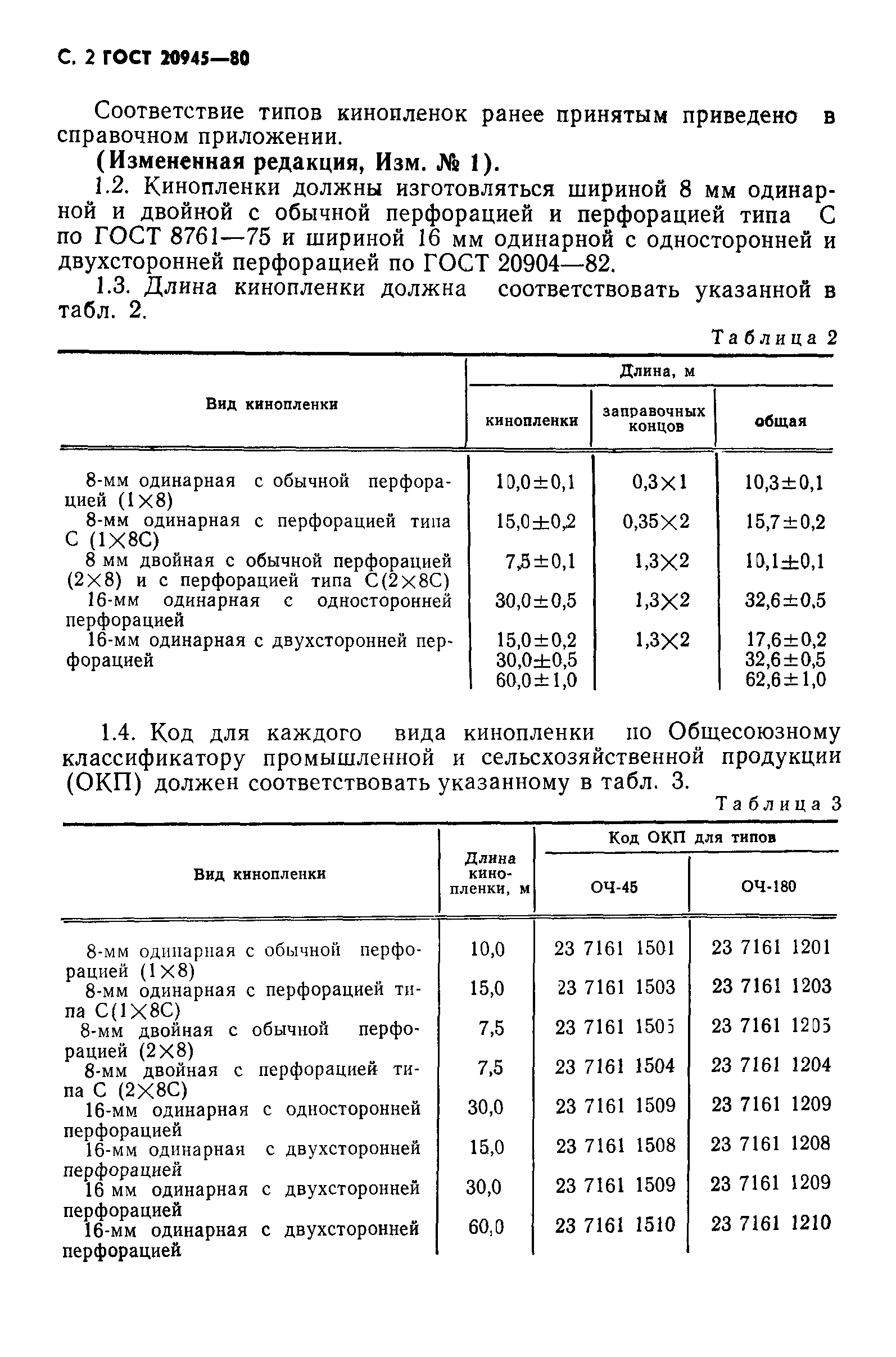 ГОСТ 20945-80