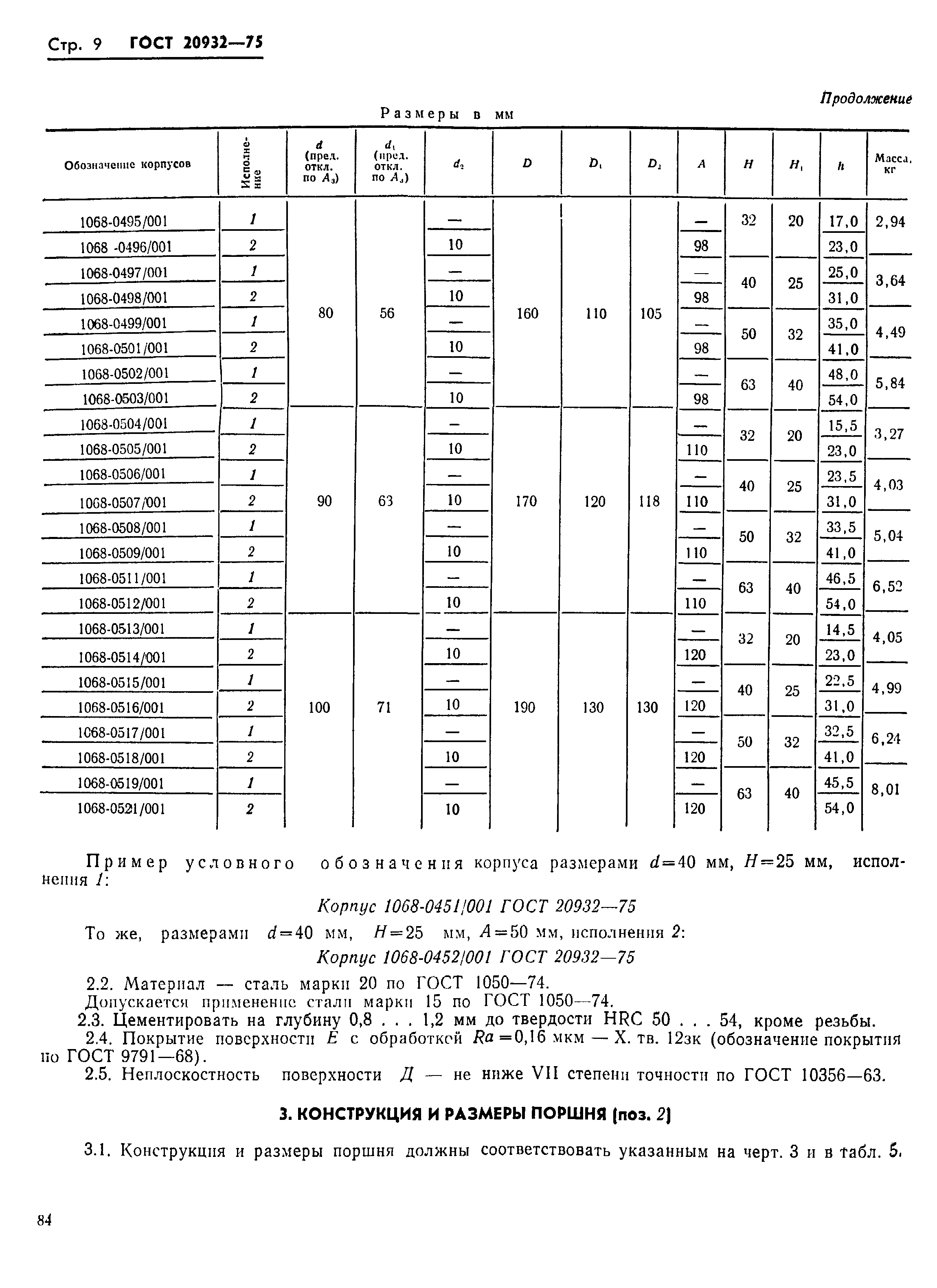 ГОСТ 20932-75