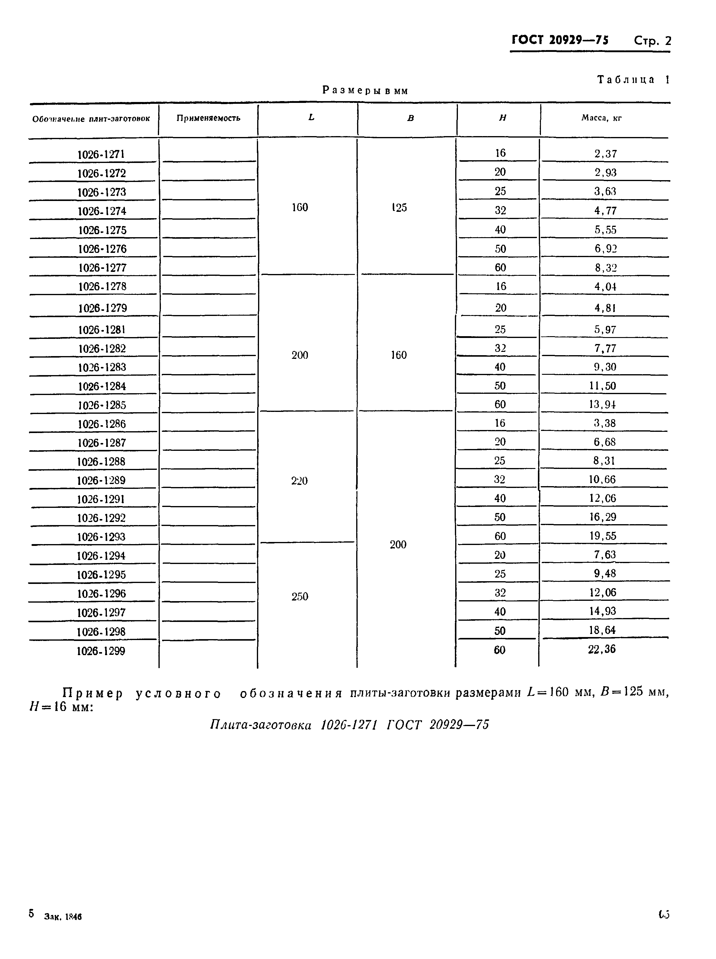 ГОСТ 20929-75