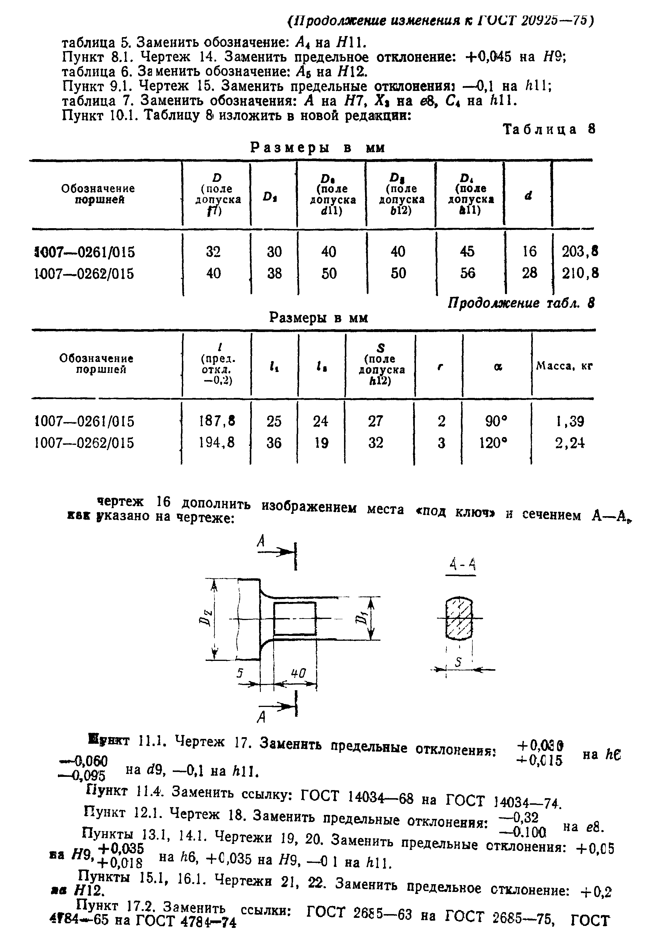 ГОСТ 20925-75