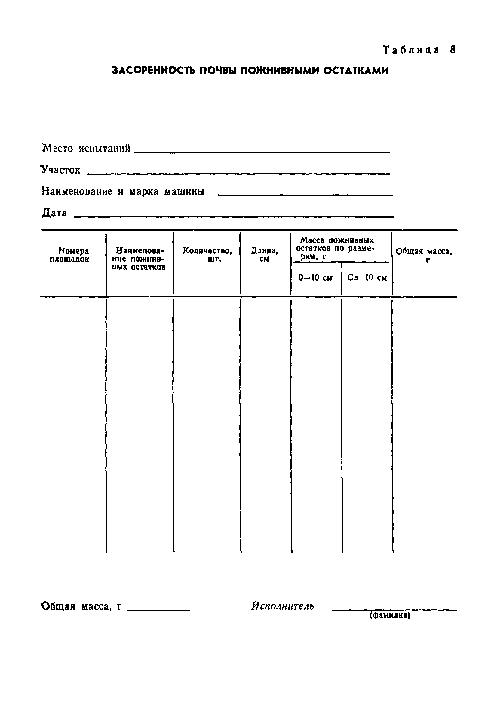 ГОСТ 20915-75