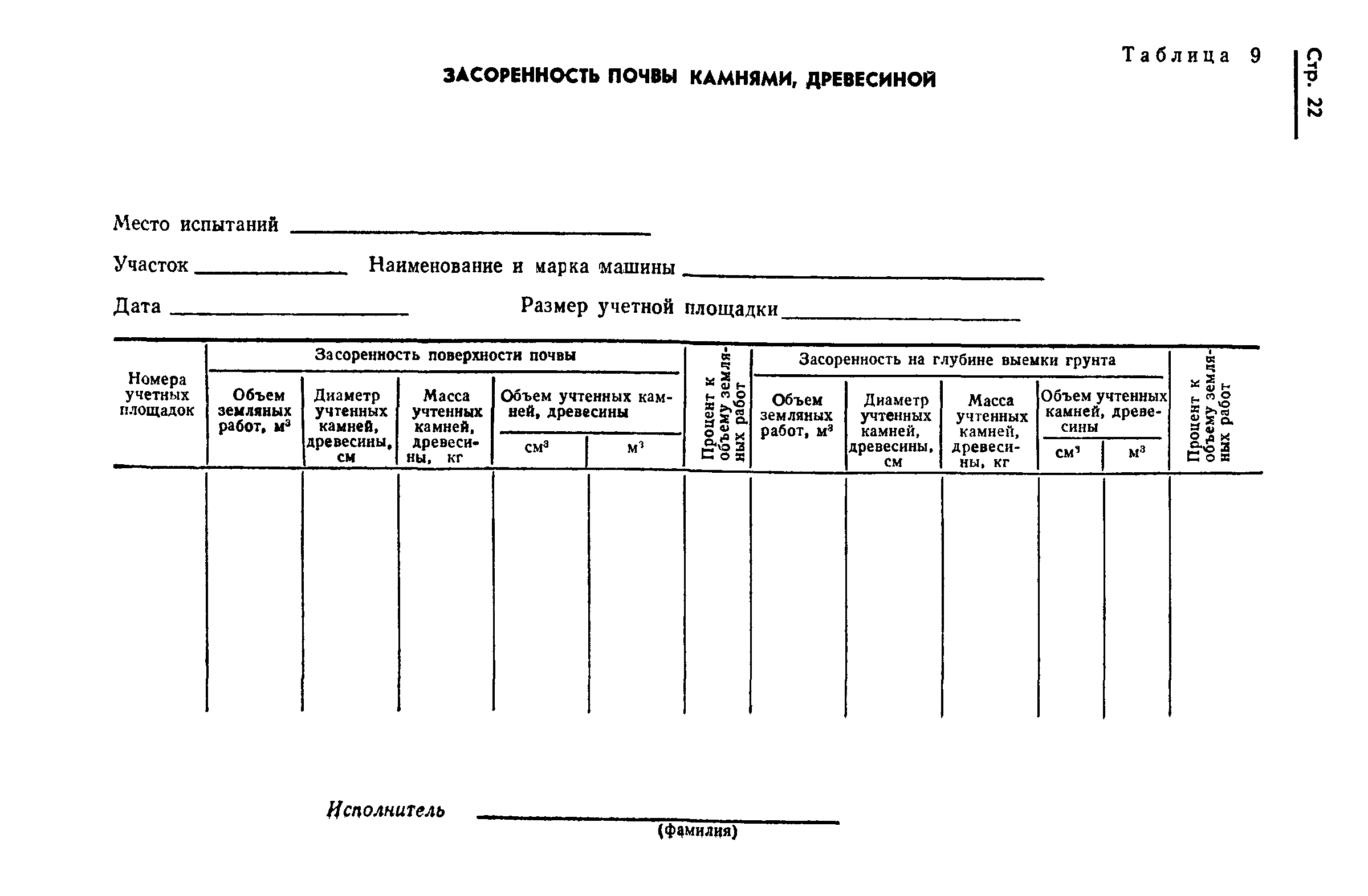 ГОСТ 20915-75