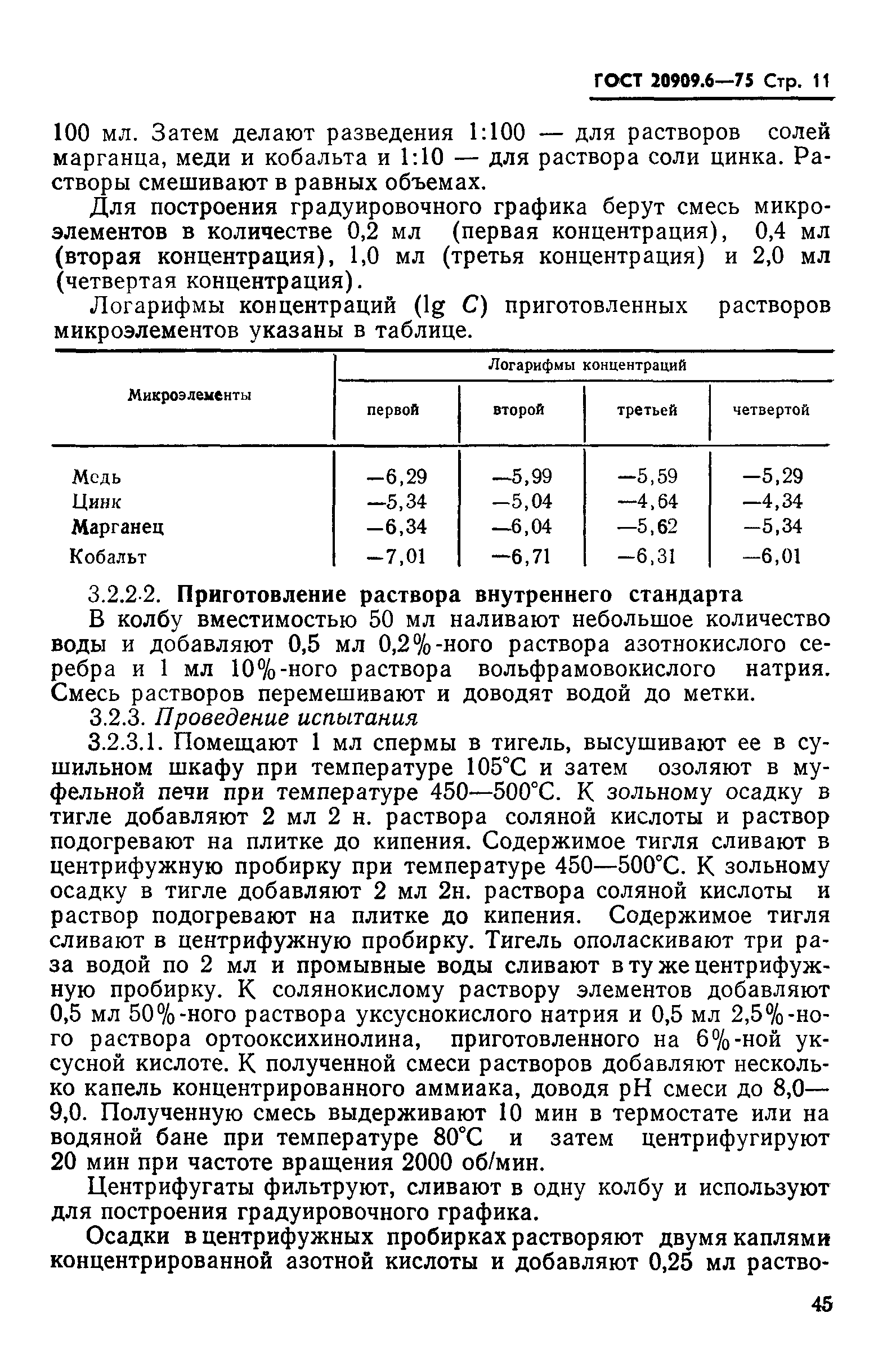 ГОСТ 20909.6-75