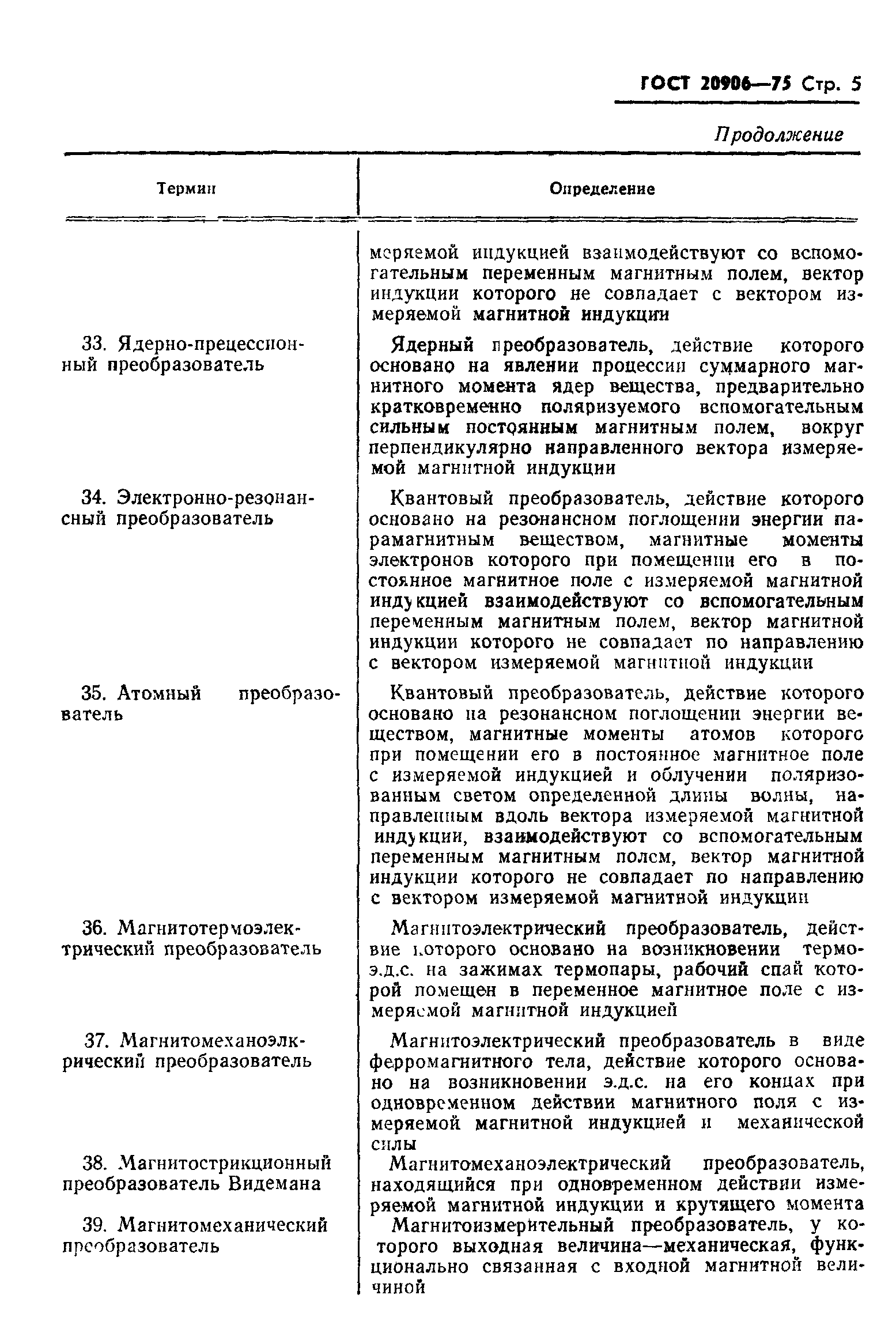 ГОСТ 20906-75